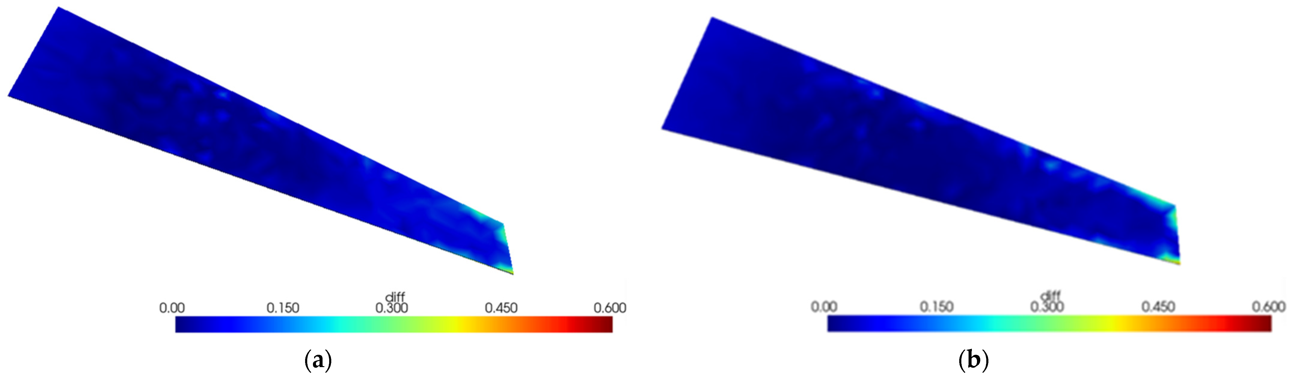 Photonics 11 00953 g011a