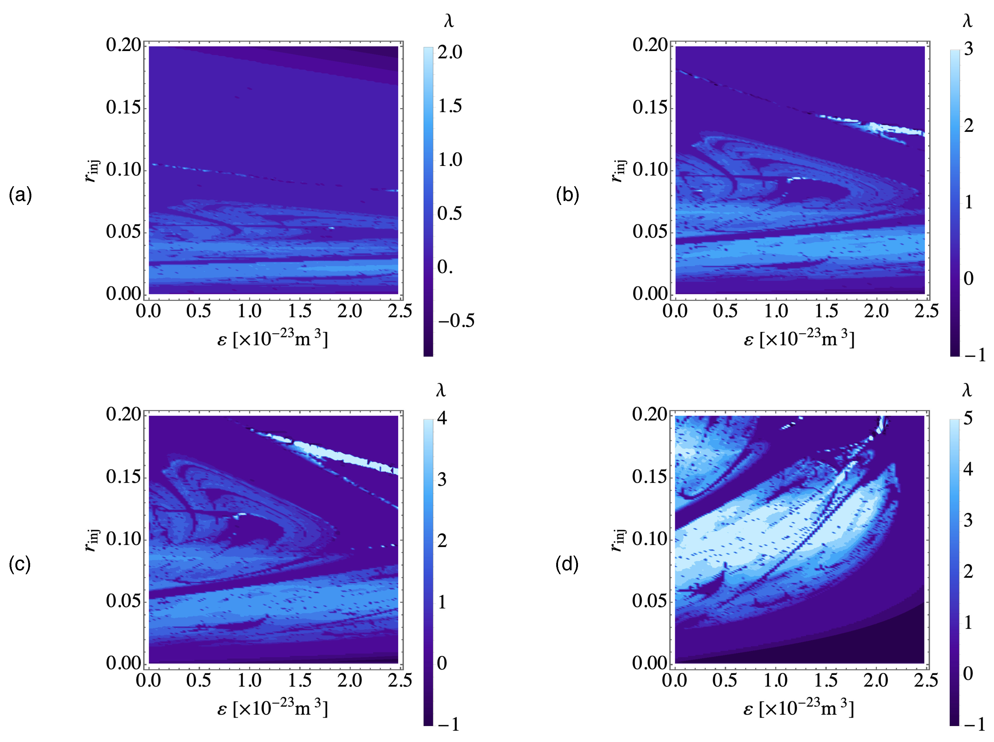 Photonics 11 00954 g003
