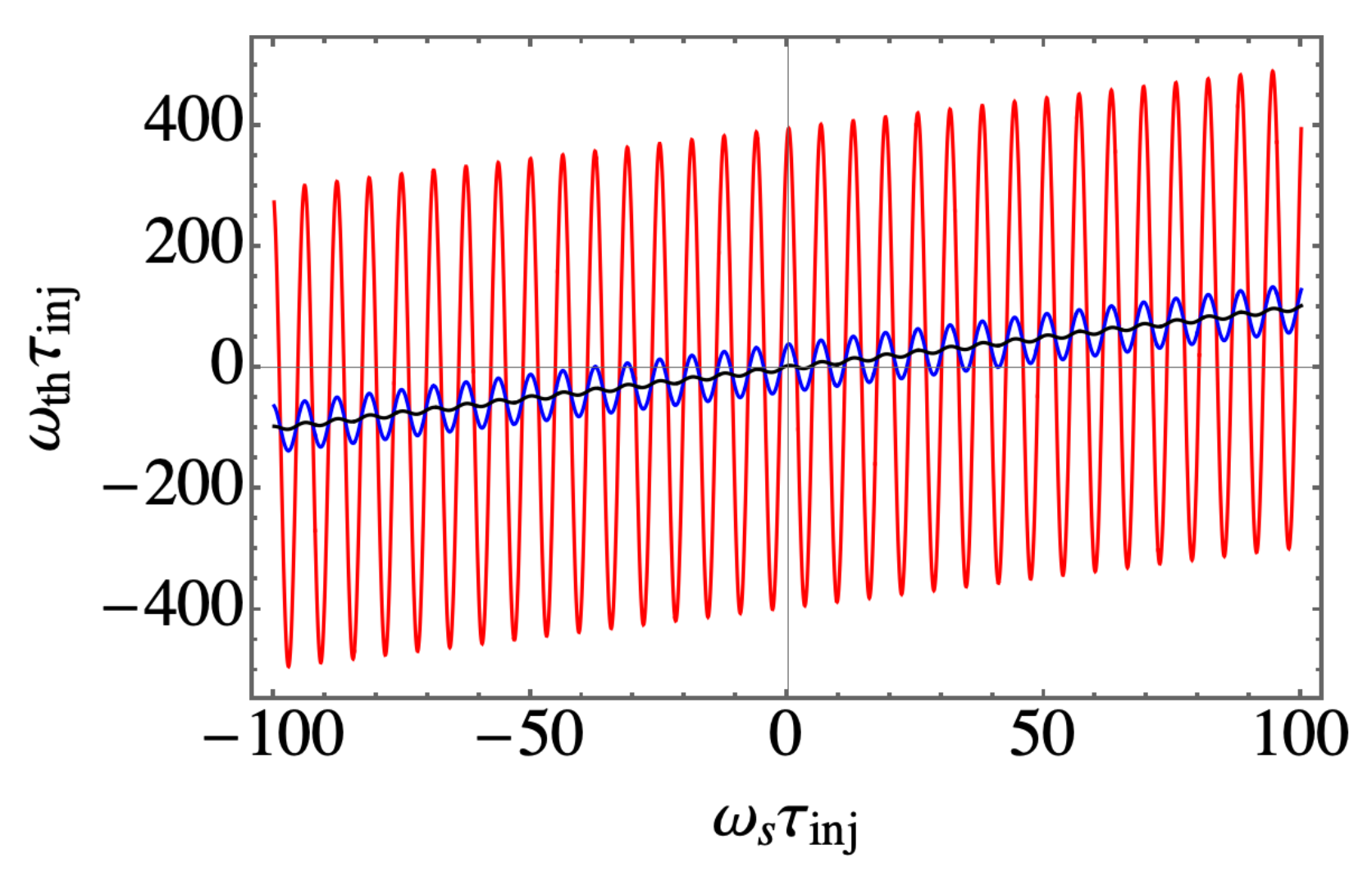 Photonics 11 00954 g005