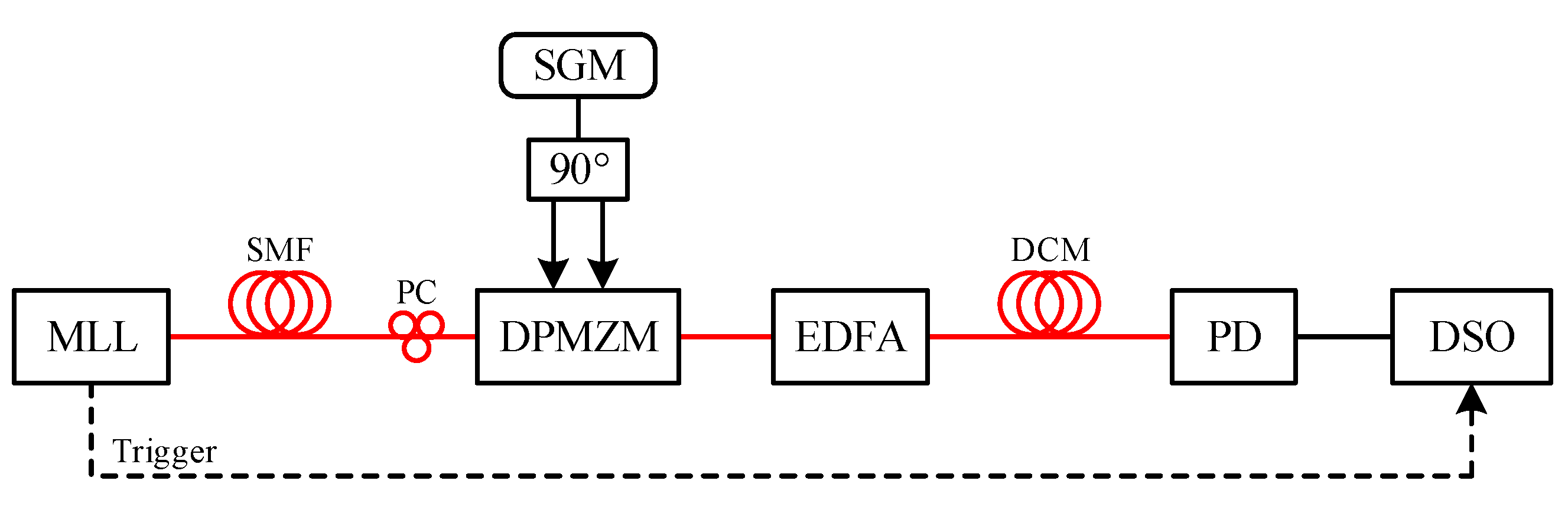 Photonics 11 00955 g002