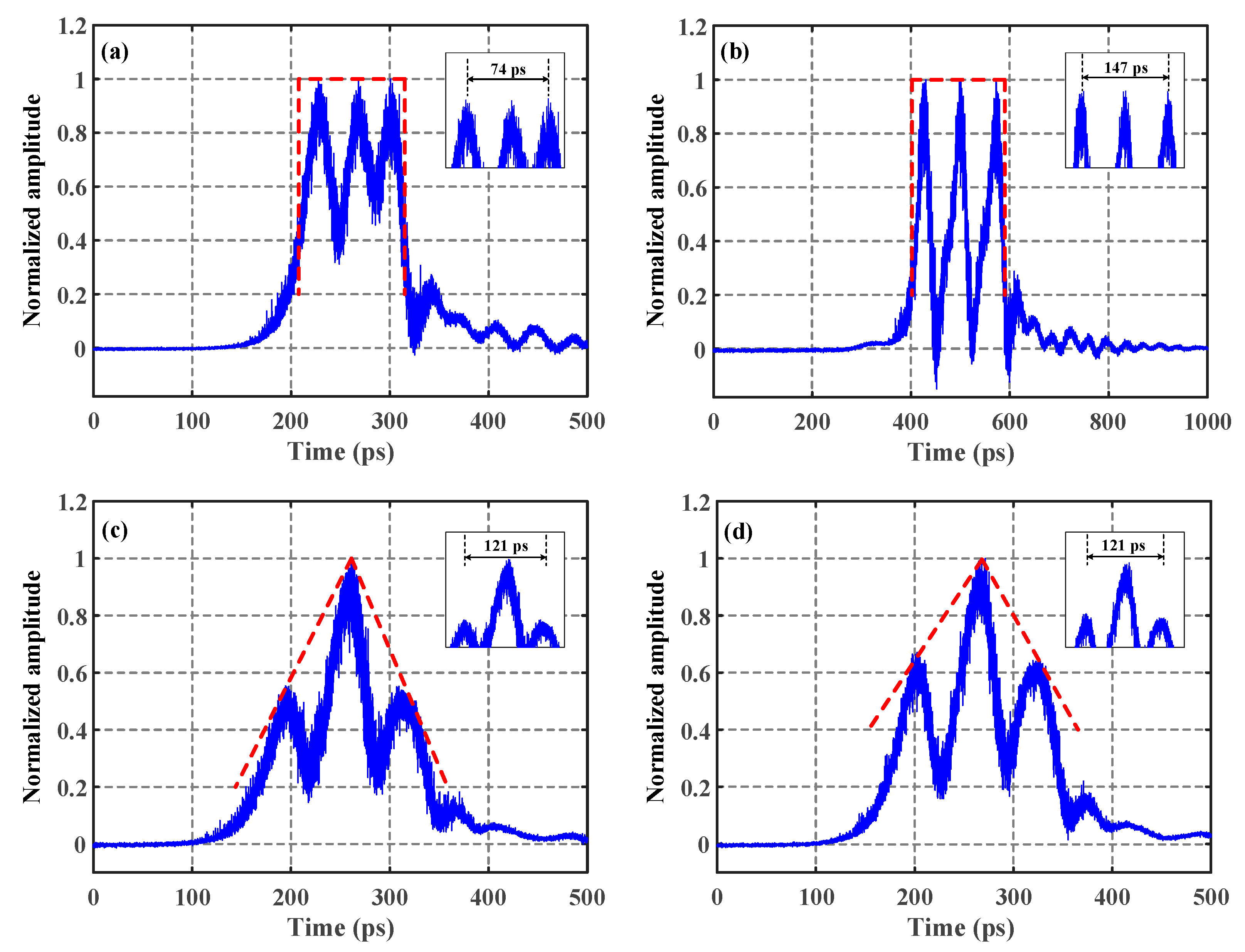 Photonics 11 00955 g005