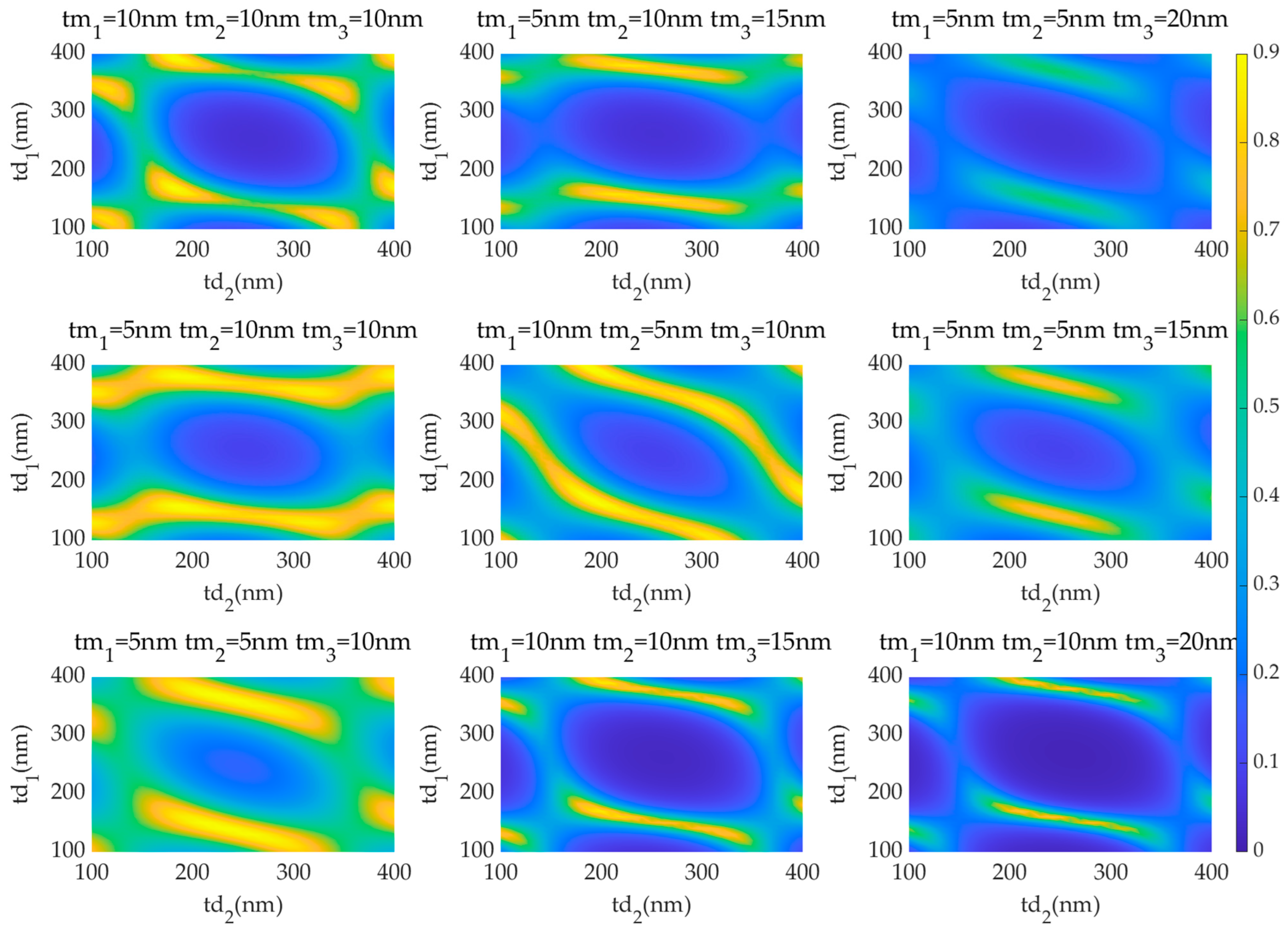 Photonics 11 00956 g006
