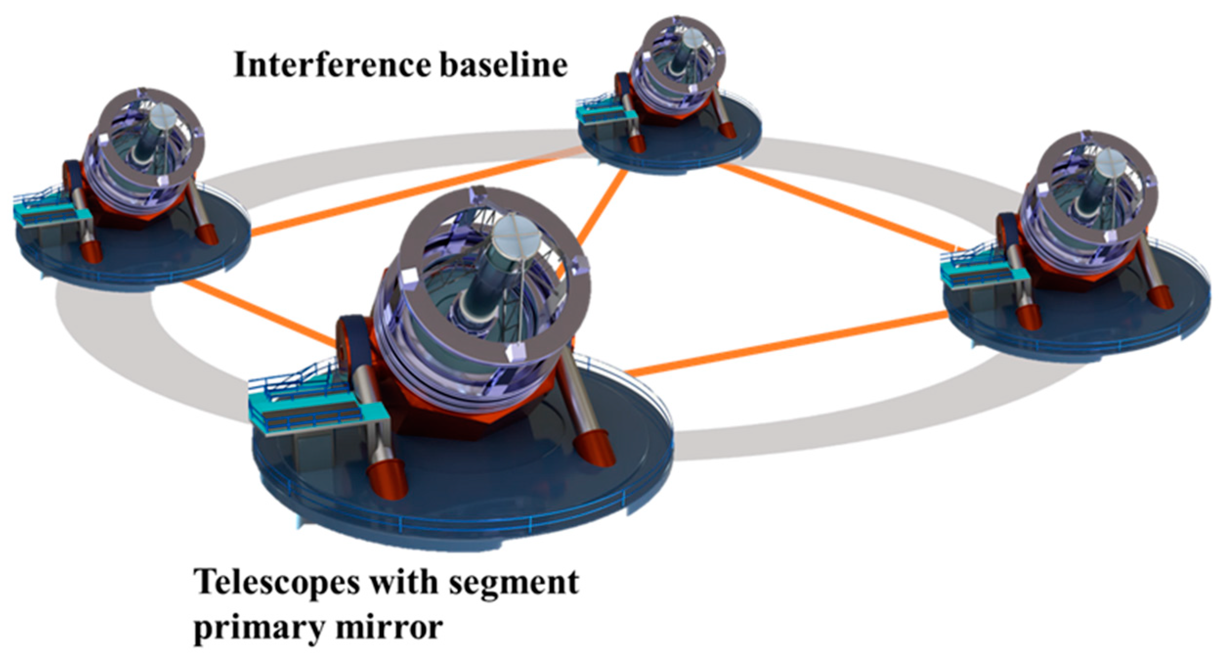 Photonics 11 00958 g001 Photonics 11 00958 g001