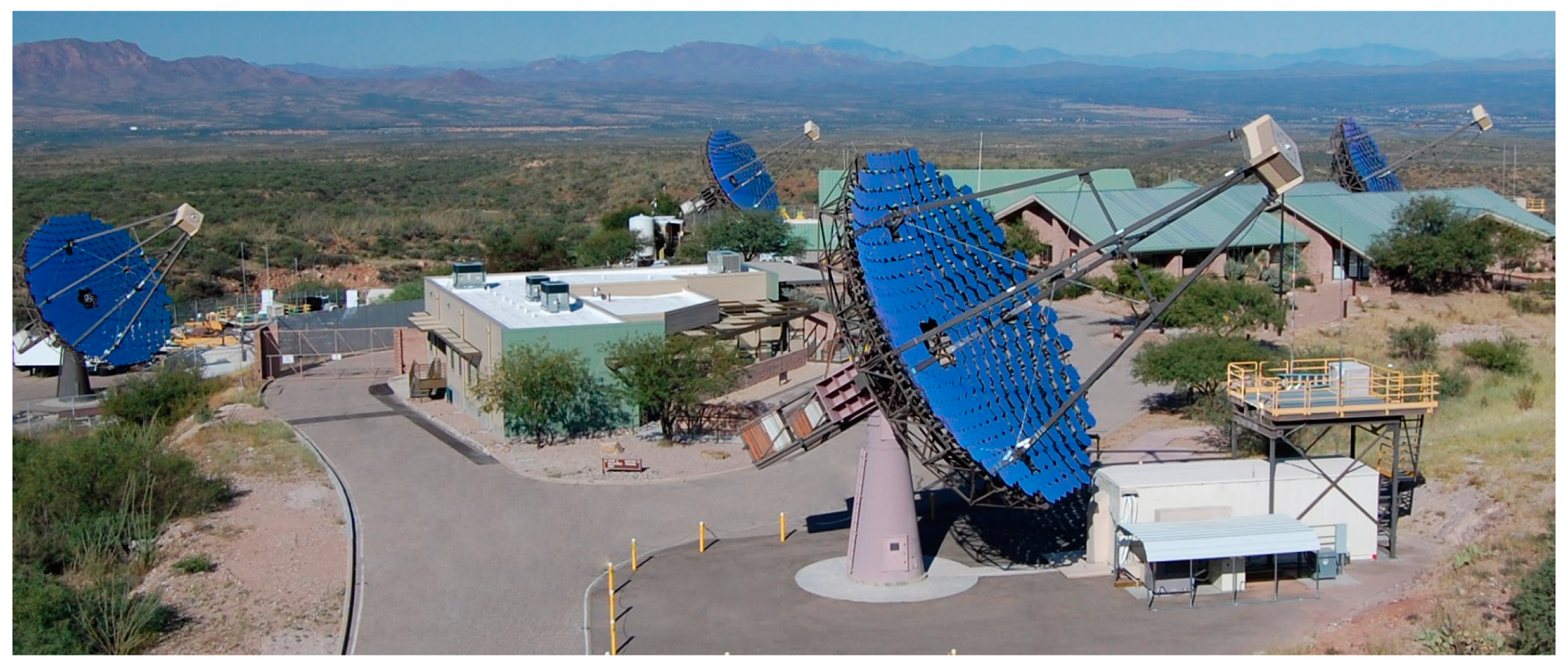 Photonics 11 00958 g002 Photonics 11 00958 g002