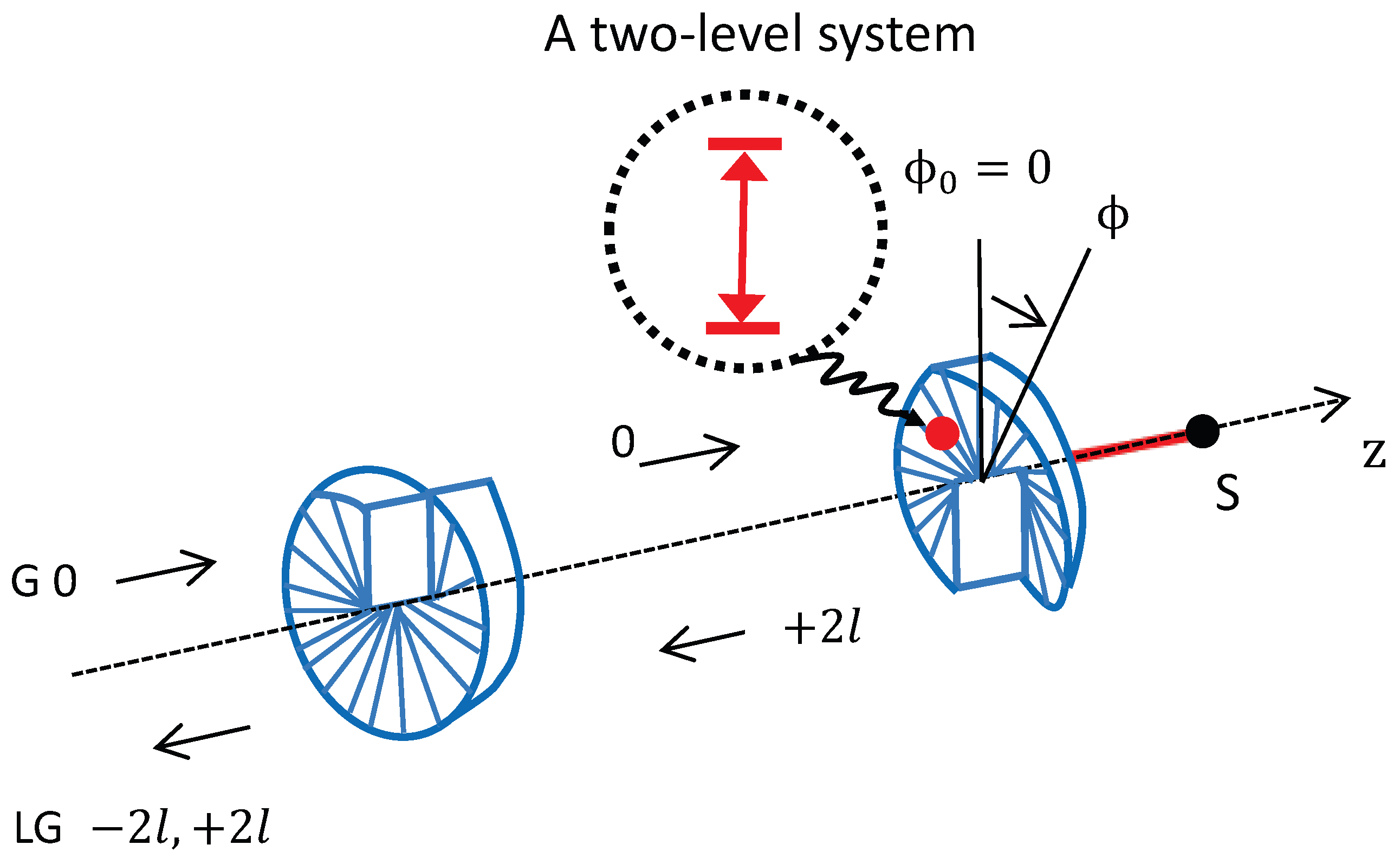 Photonics 11 00960 g001