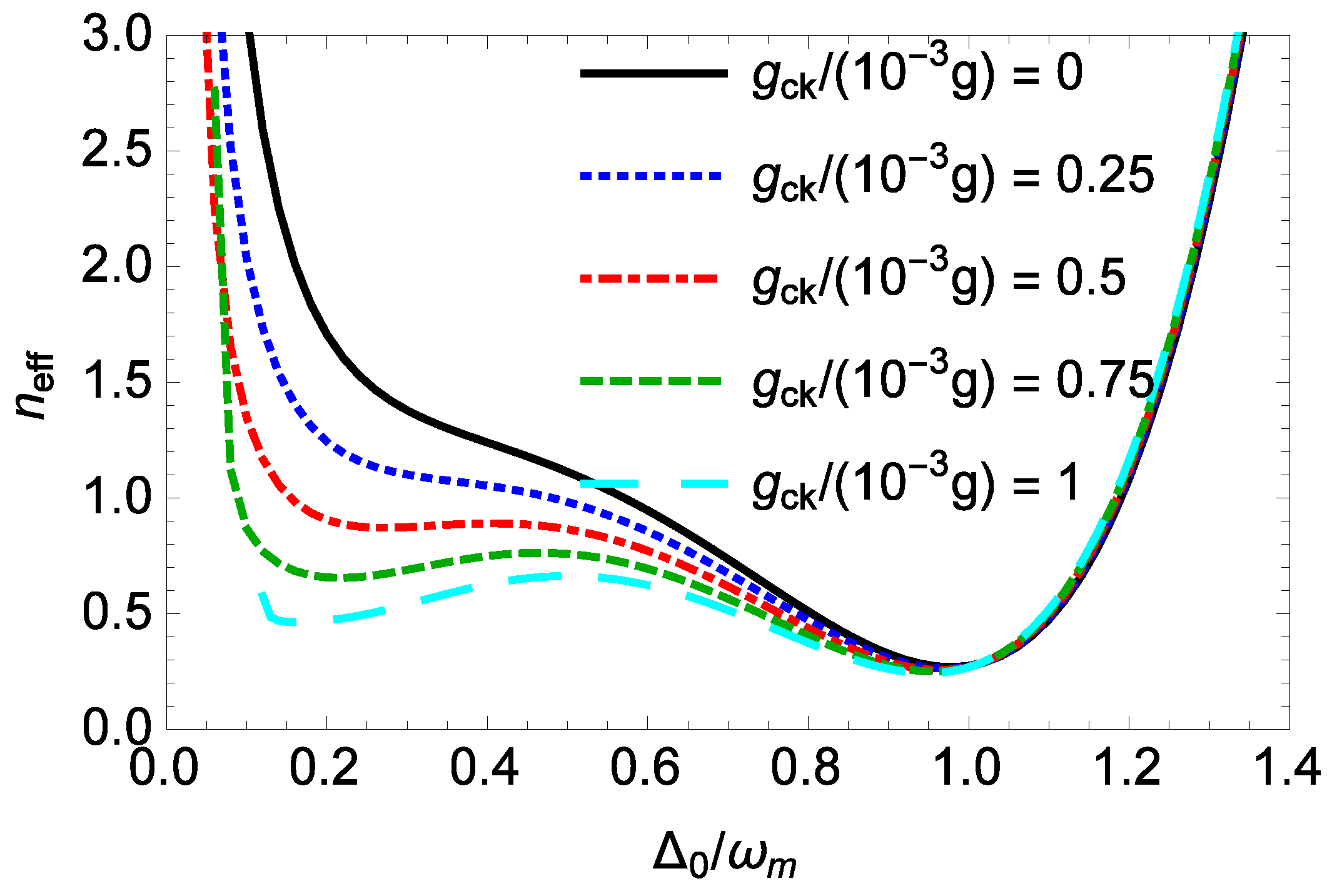 Photonics 11 00960 g002