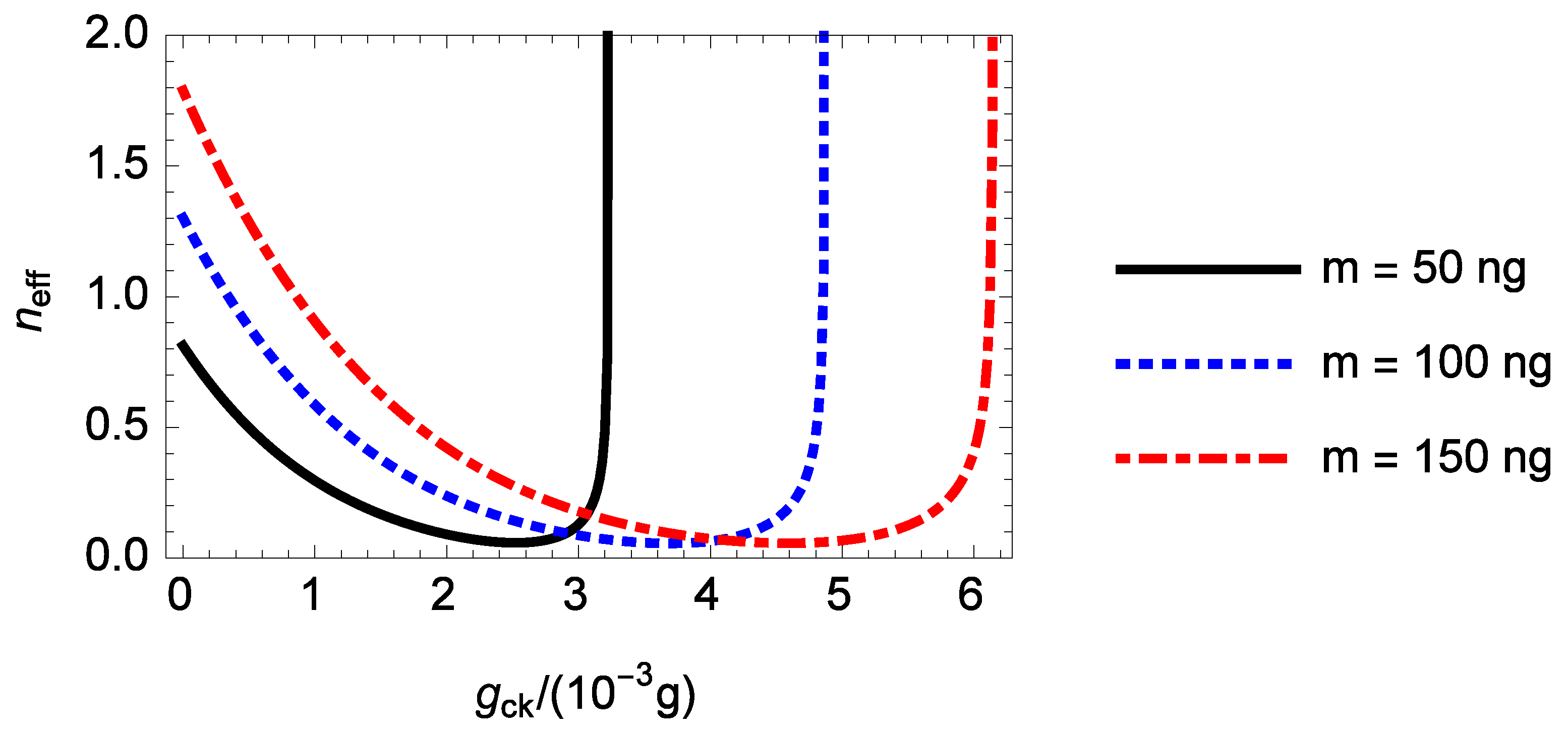 Photonics 11 00960 g007