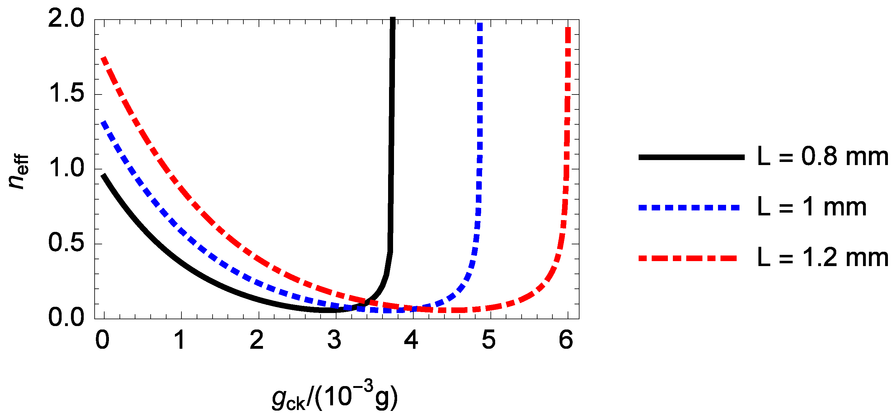 Photonics 11 00960 g008