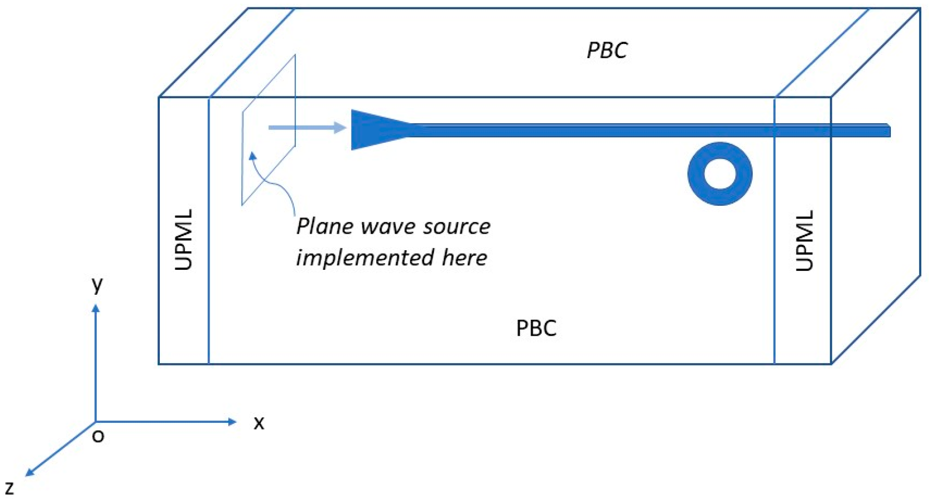 Photonics 11 00961 g002