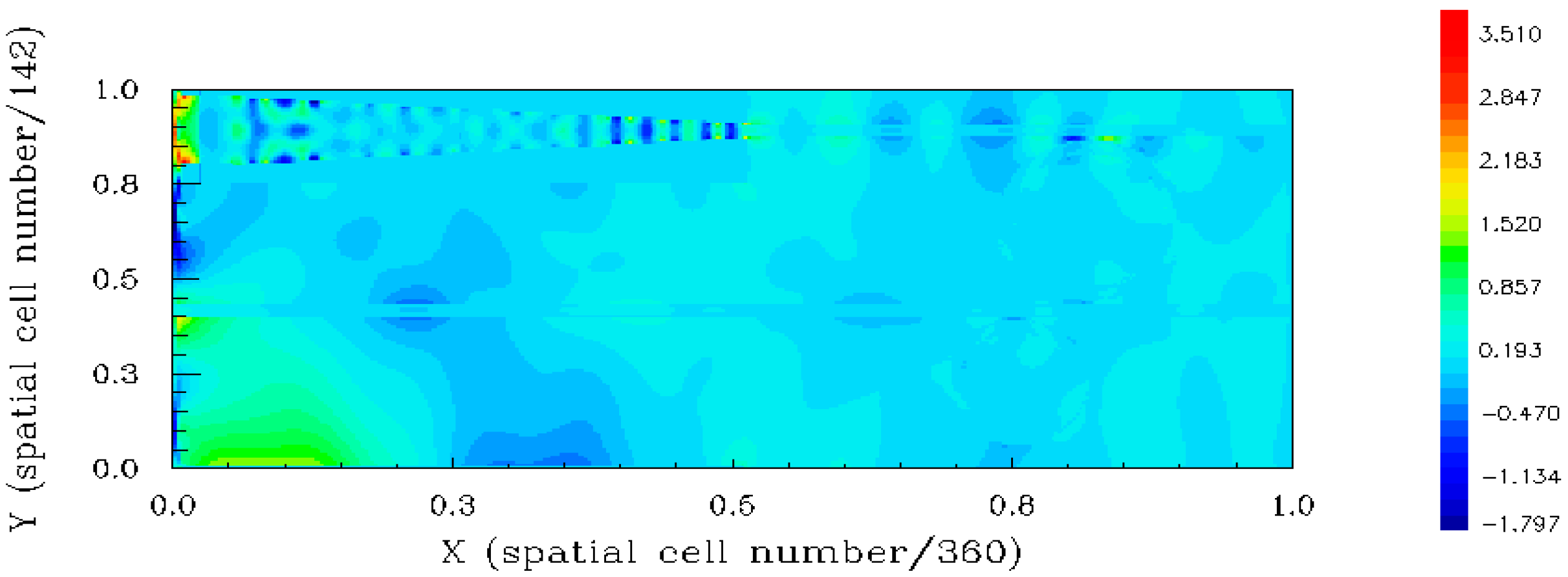 Photonics 11 00961 g004