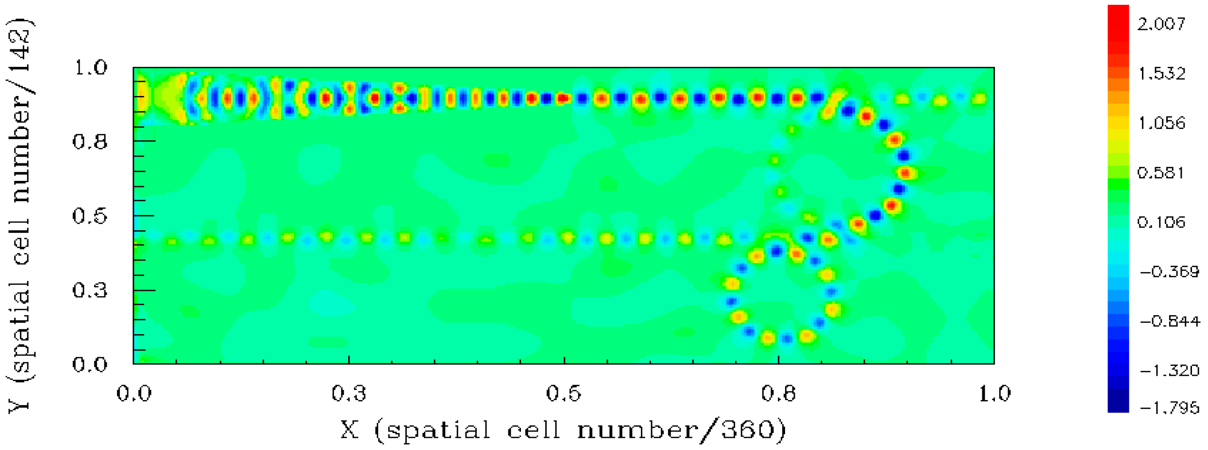 Photonics 11 00961 g005