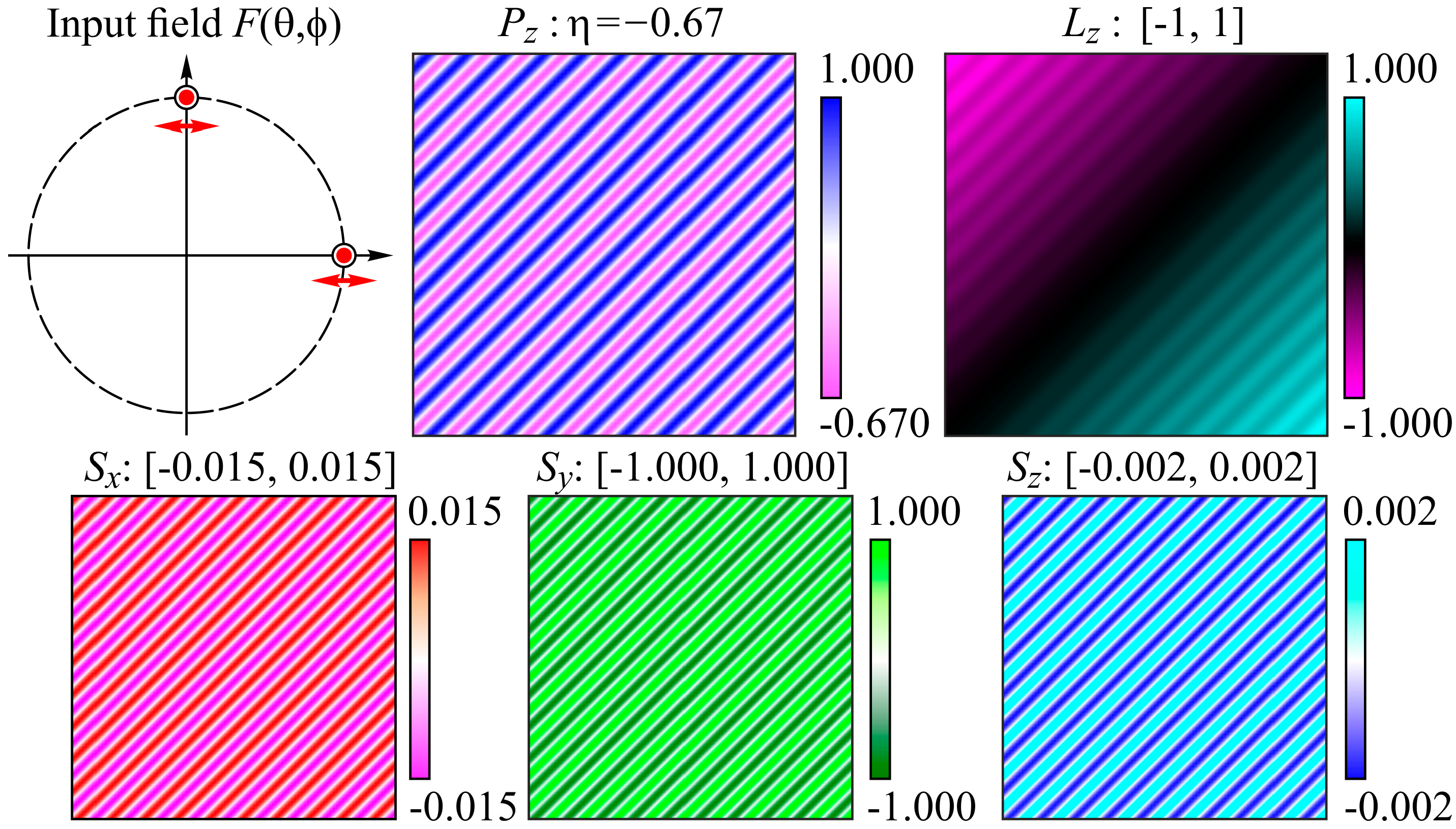 Photonics 11 00962 g001a Photonics 11 00962 g001a