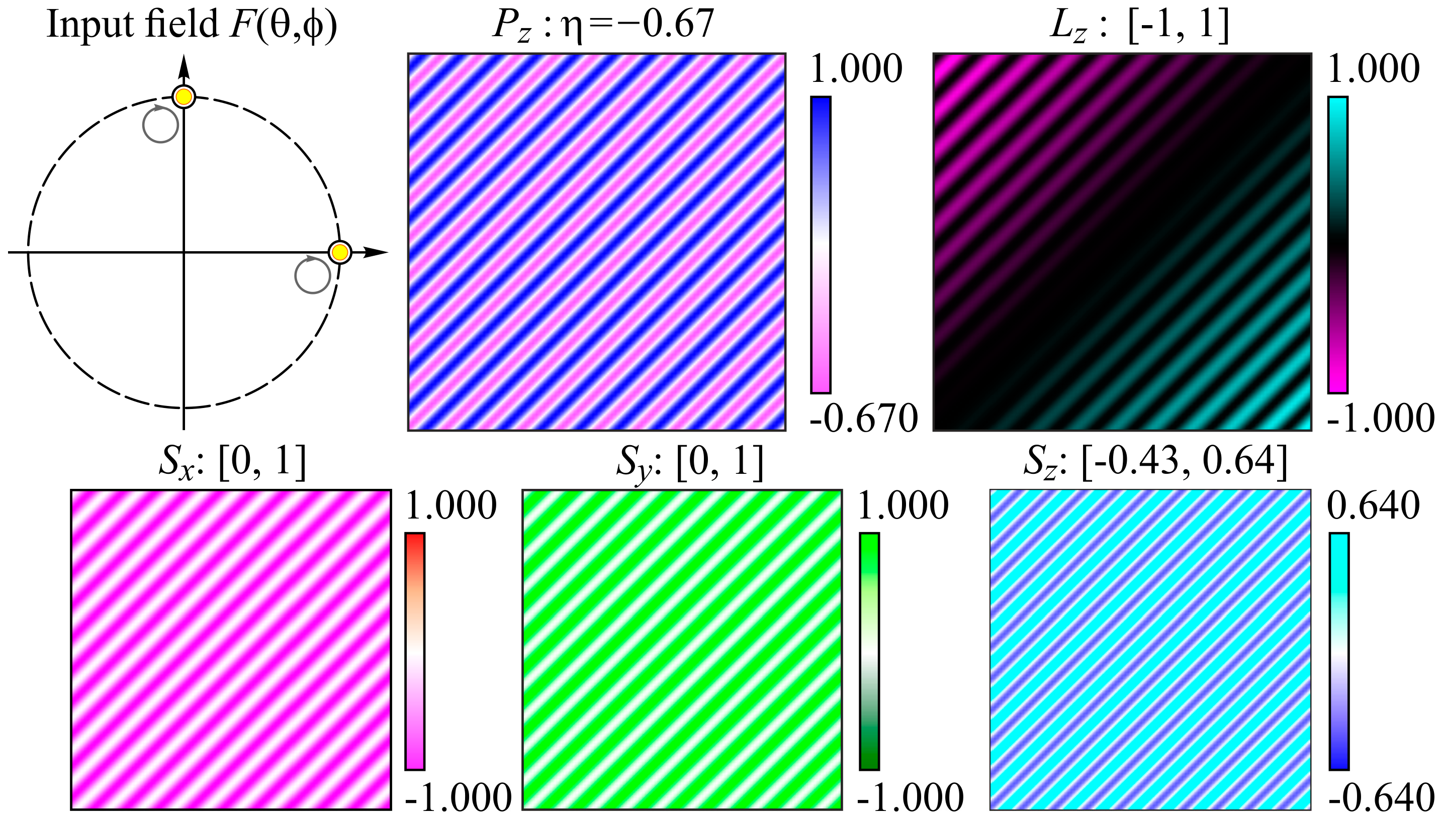 Photonics 11 00962 g002 Photonics 11 00962 g002