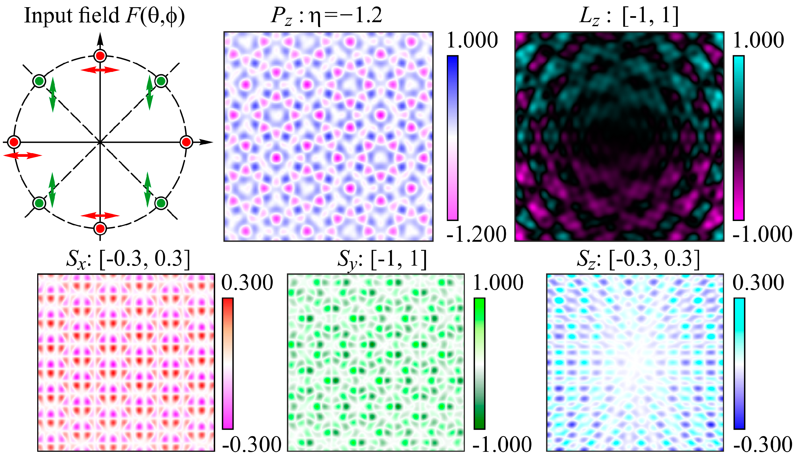 Photonics 11 00962 g008 Photonics 11 00962 g008