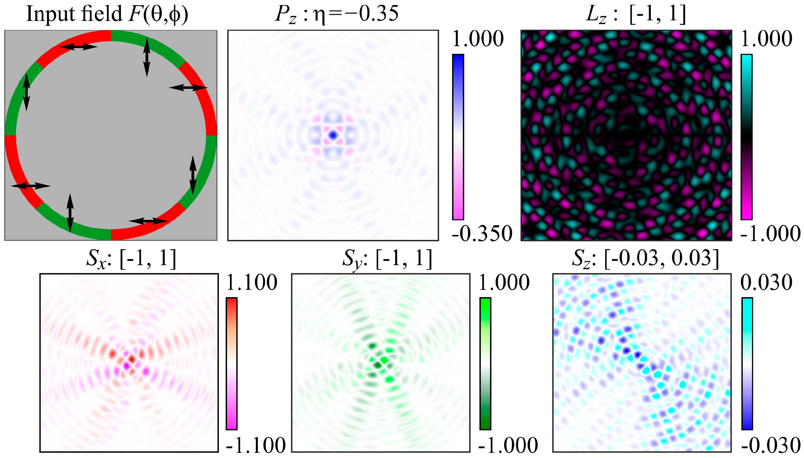 Photonics 11 00962 g009 Photonics 11 00962 g009