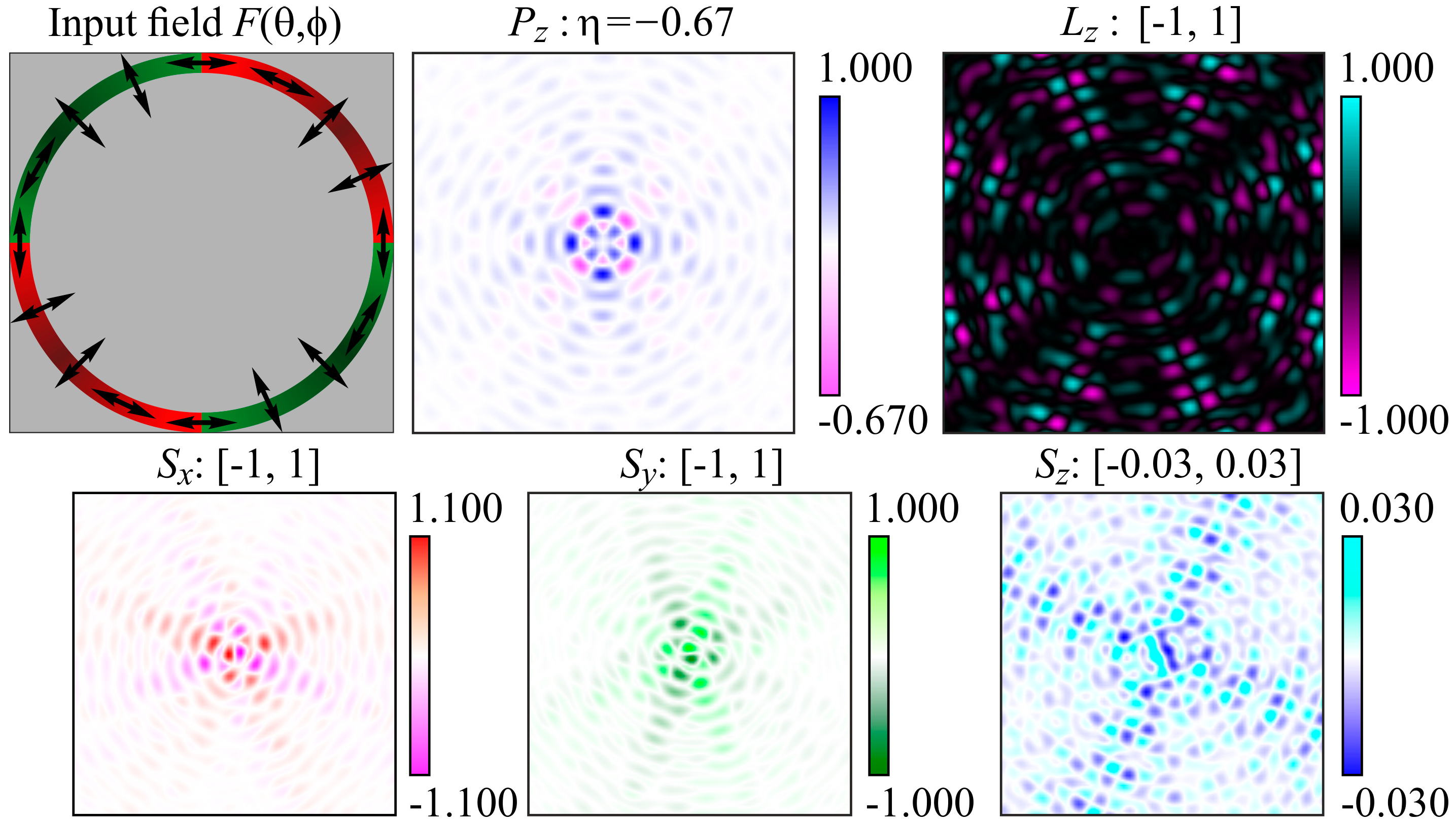 Photonics 11 00962 g011 Photonics 11 00962 g011