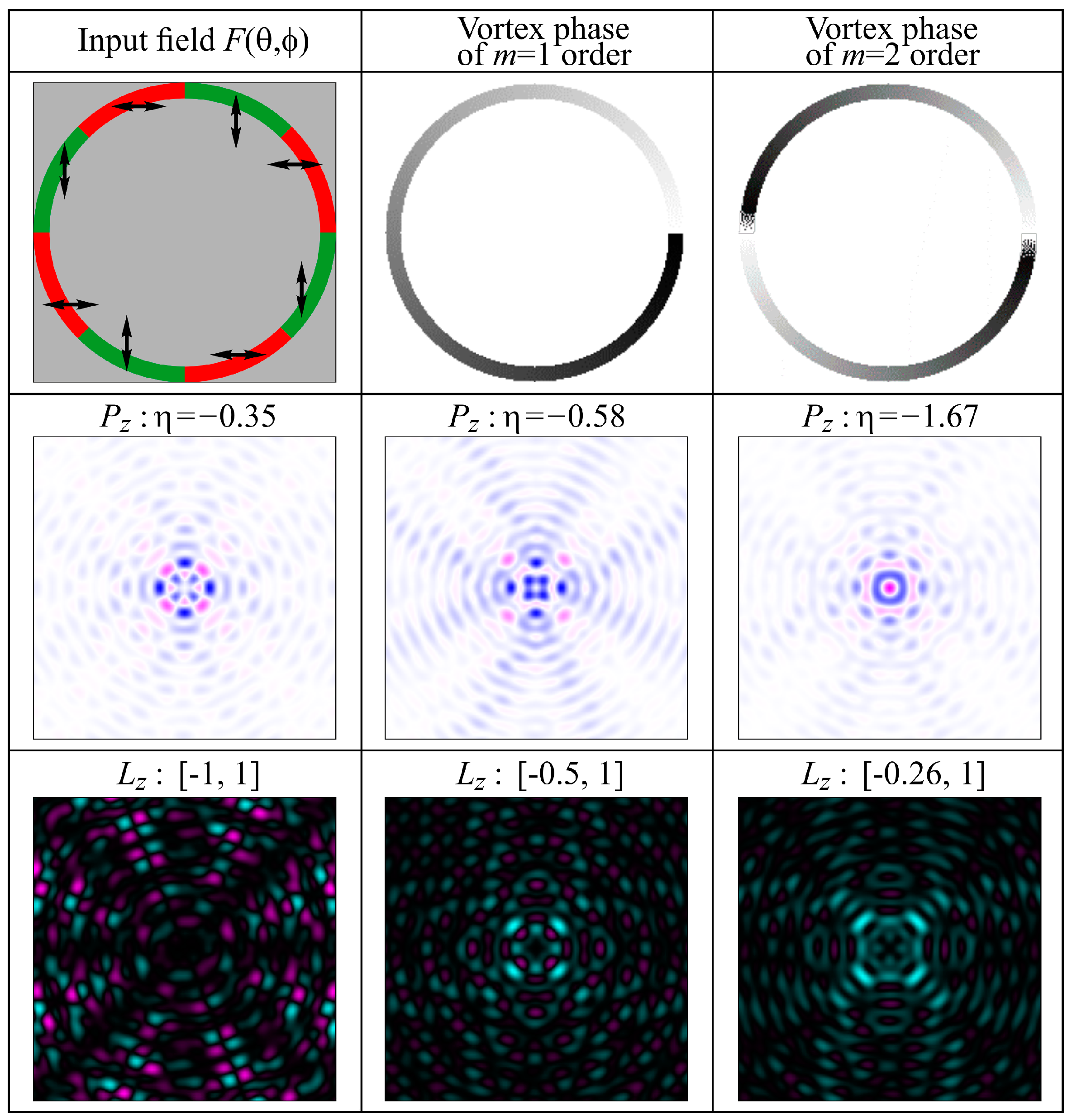 Photonics 11 00962 g012 Photonics 11 00962 g012