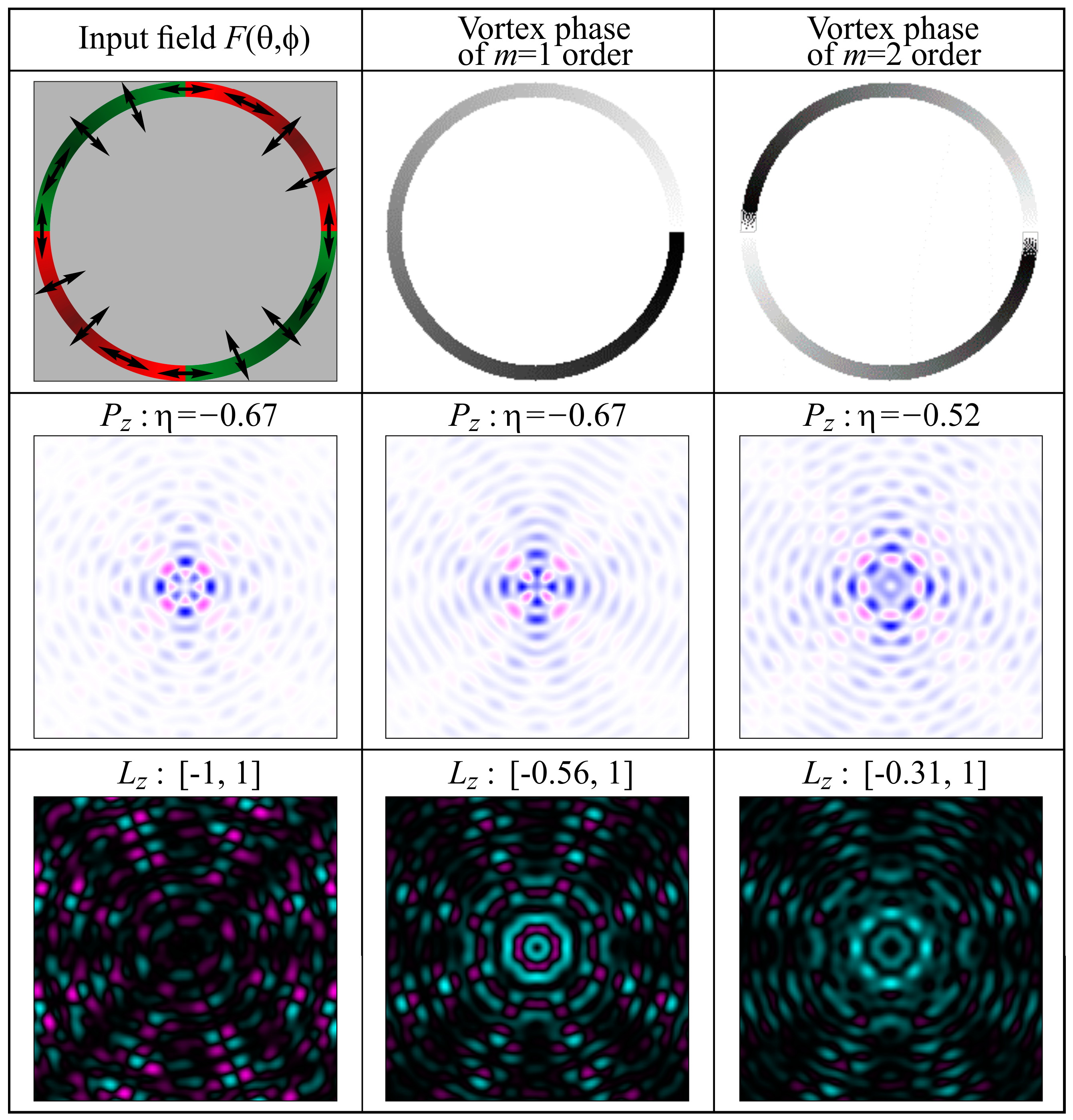 Photonics 11 00962 g014 Photonics 11 00962 g014