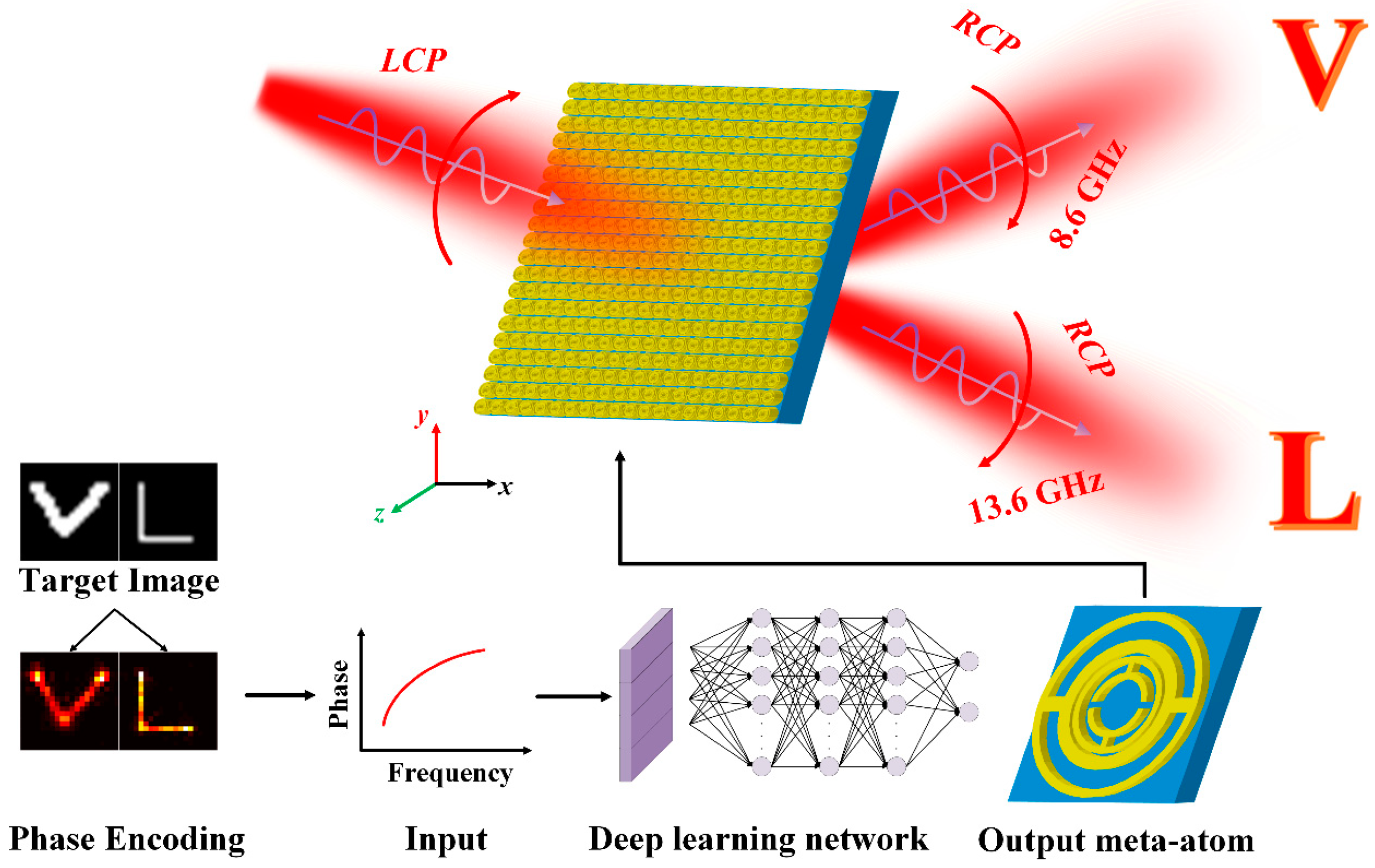 Photonics 11 00963 g001