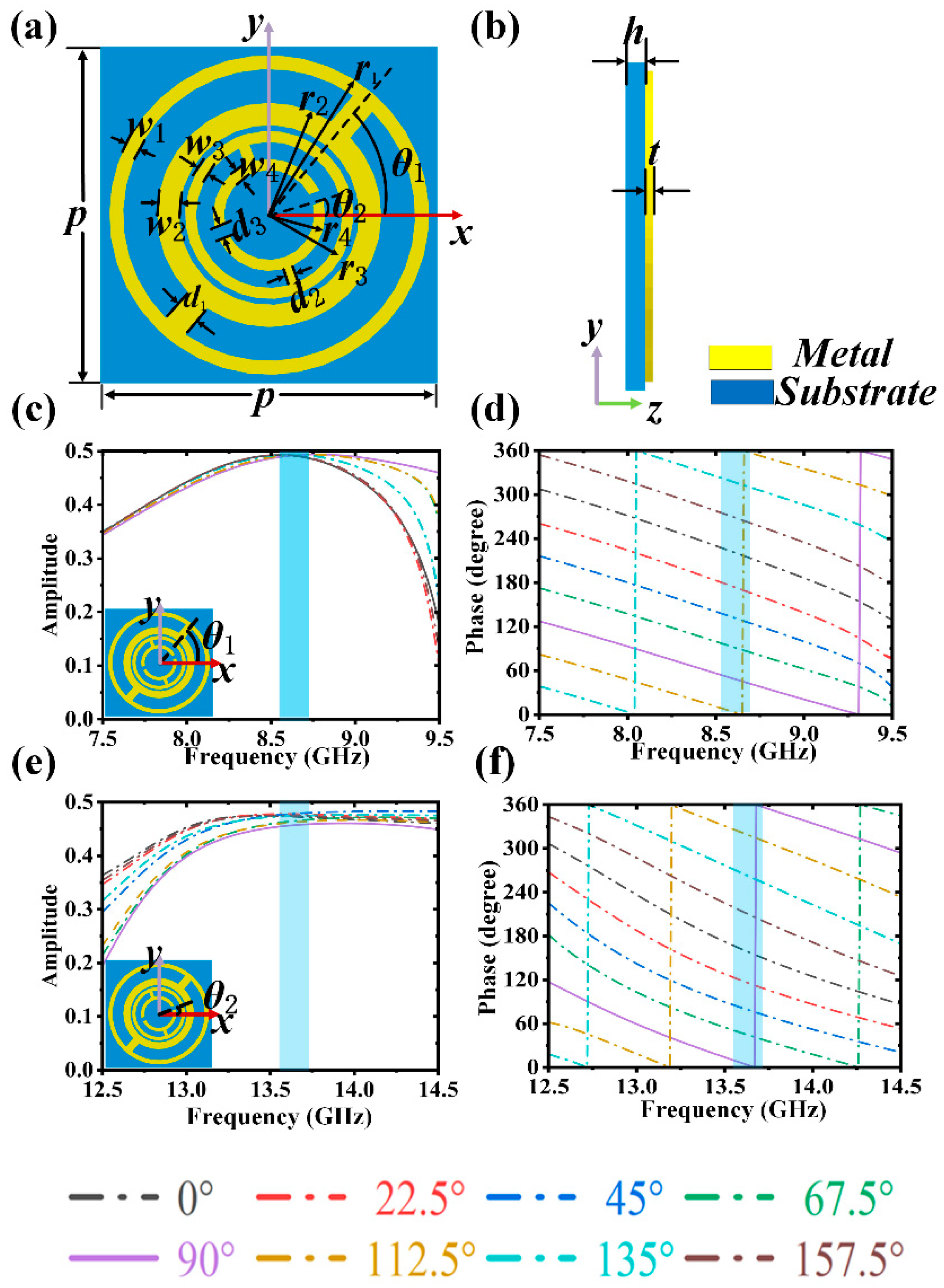Photonics 11 00963 g002