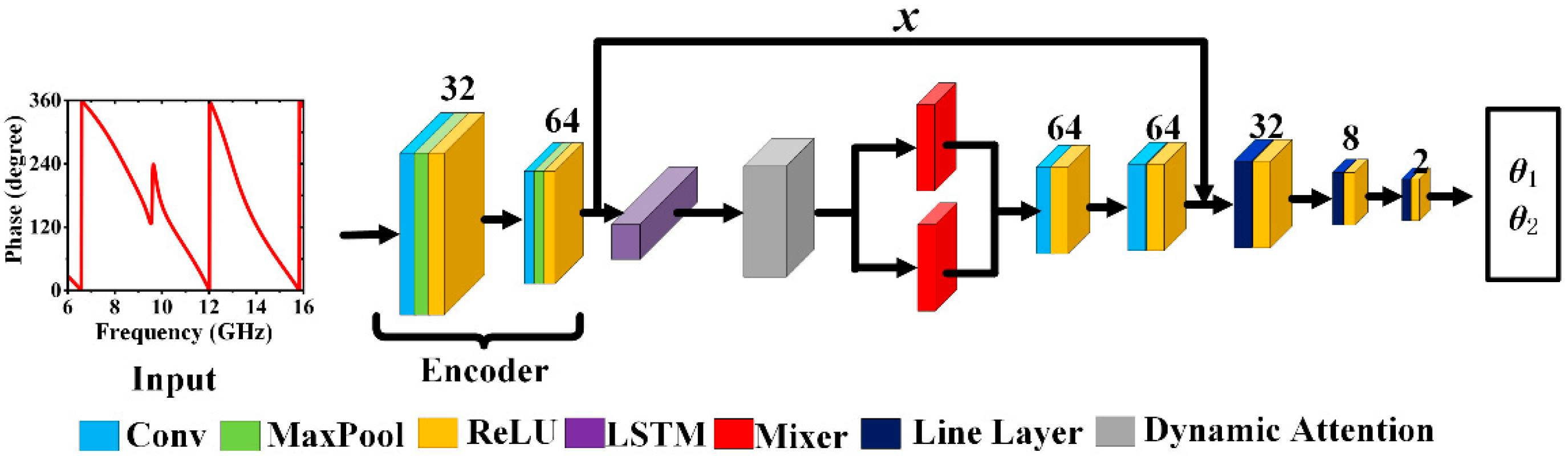 Photonics 11 00963 g003