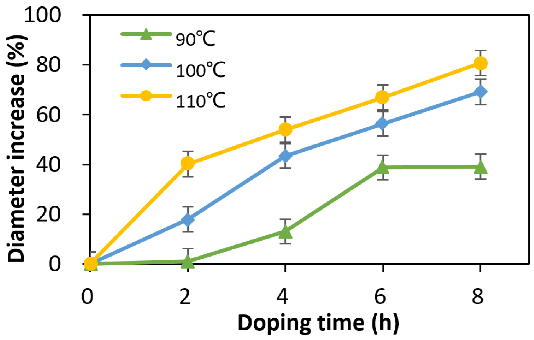 Photonics 11 00966 g002