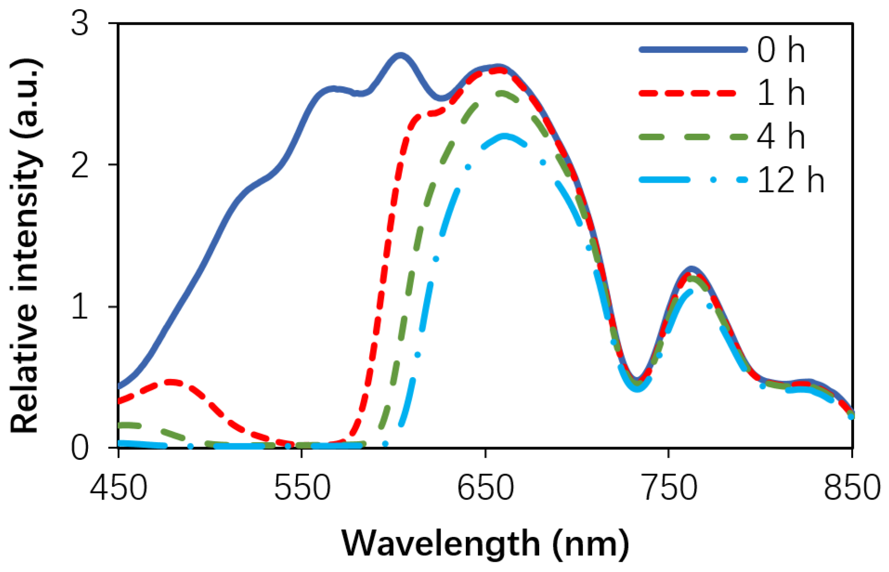 Photonics 11 00966 g005