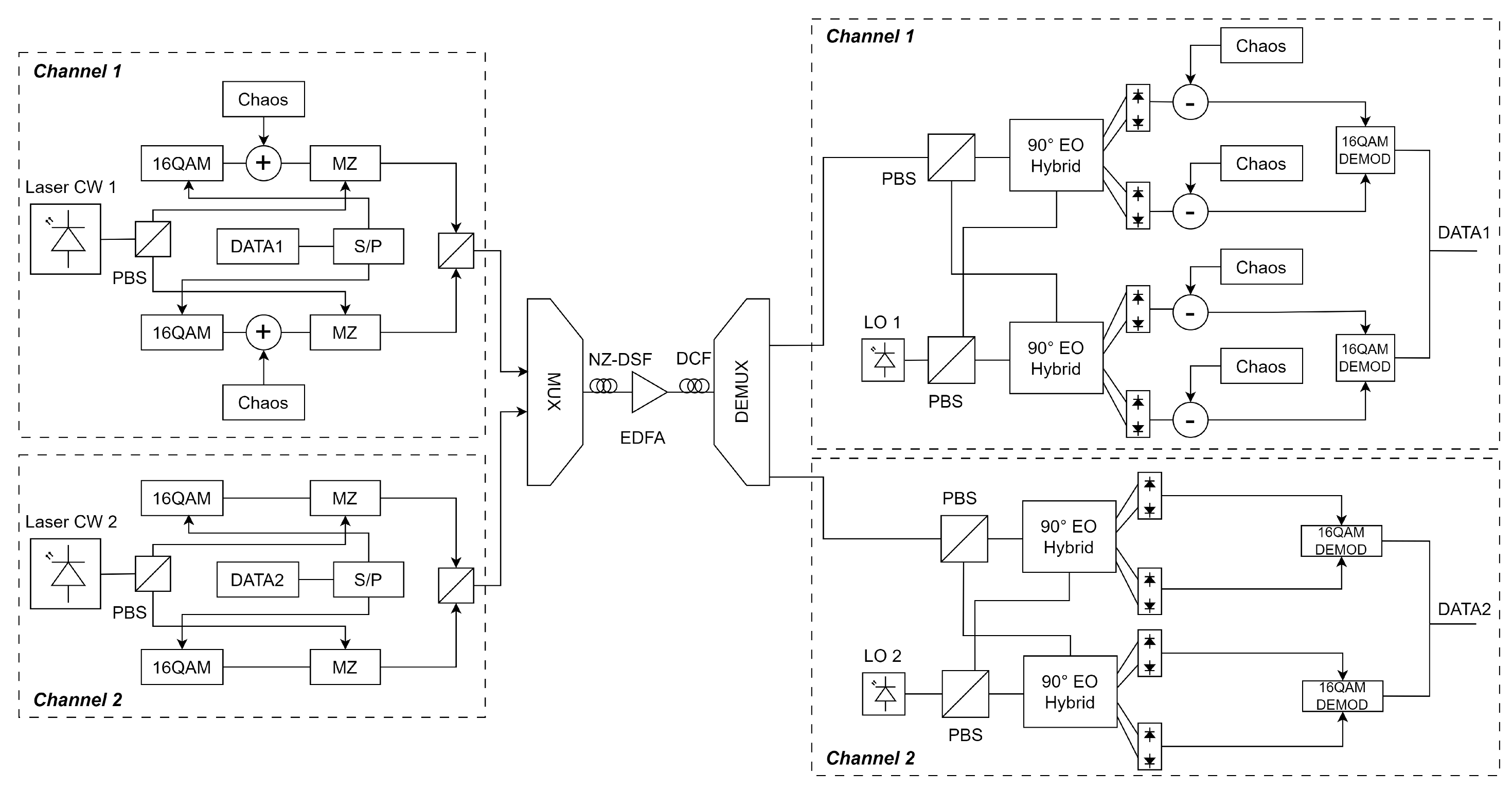 Photonics 11 00967 g001 Photonics 11 00967 g001