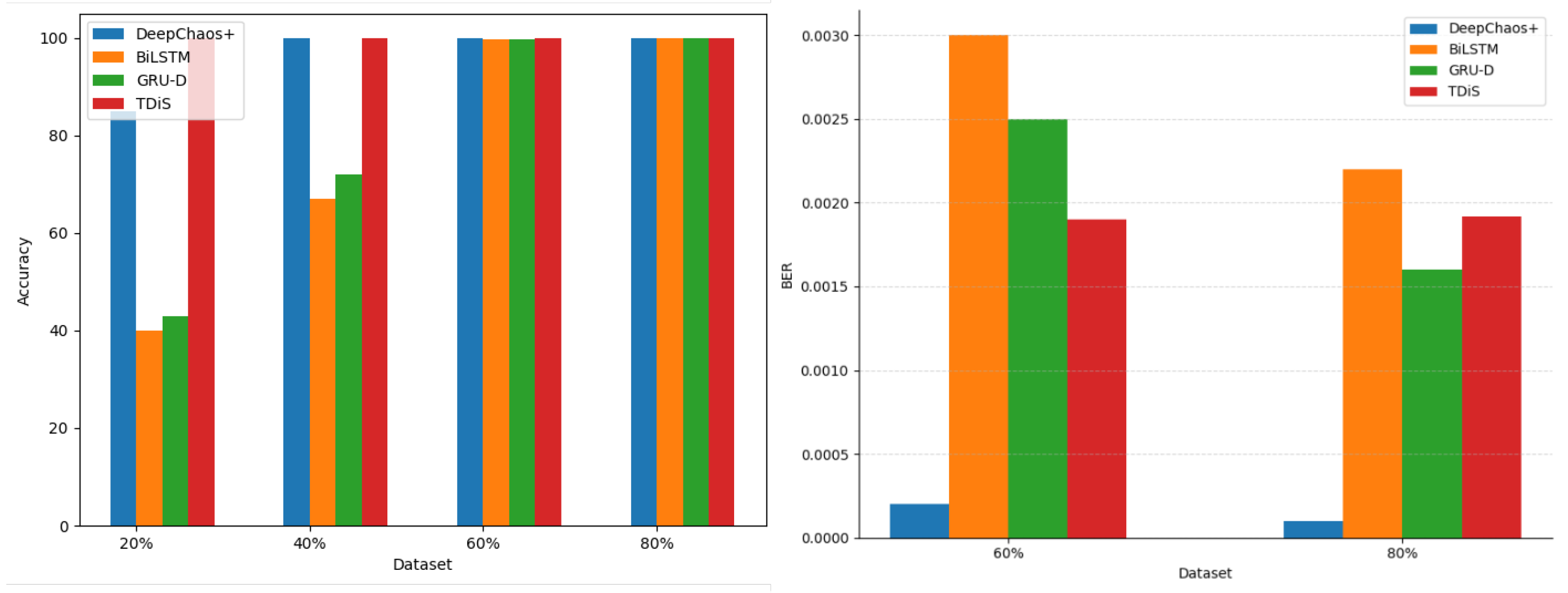 Photonics 11 00967 g004 Photonics 11 00967 g004