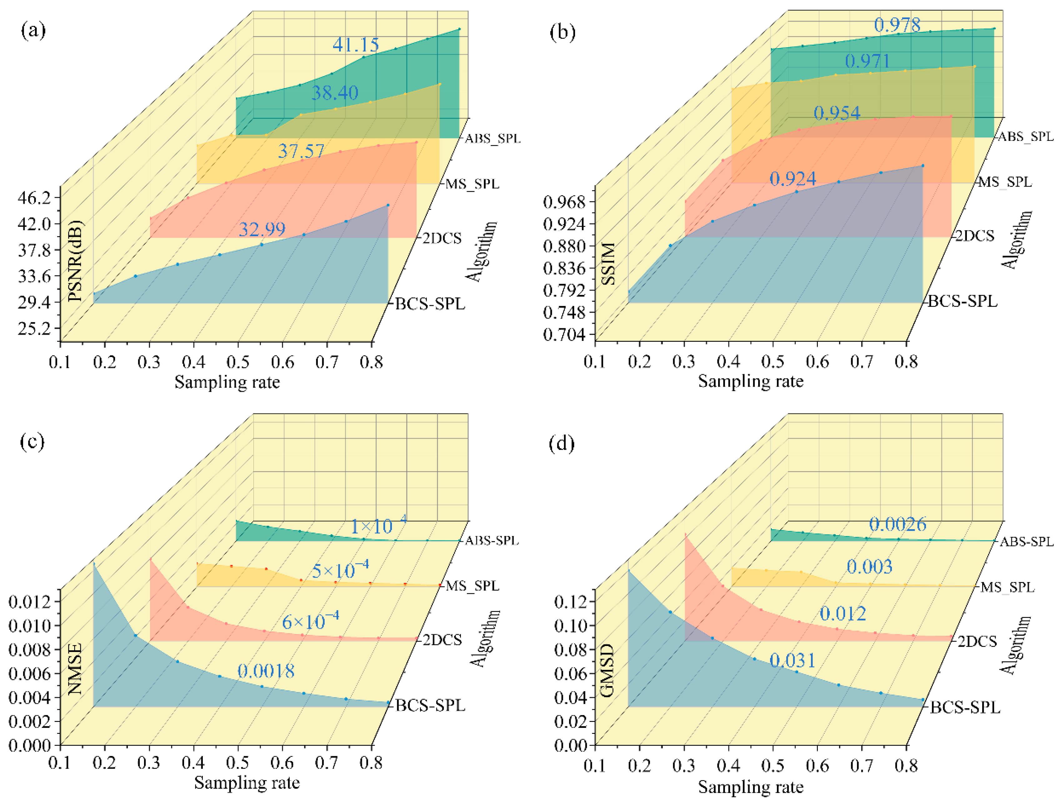 Photonics 11 00969 g004