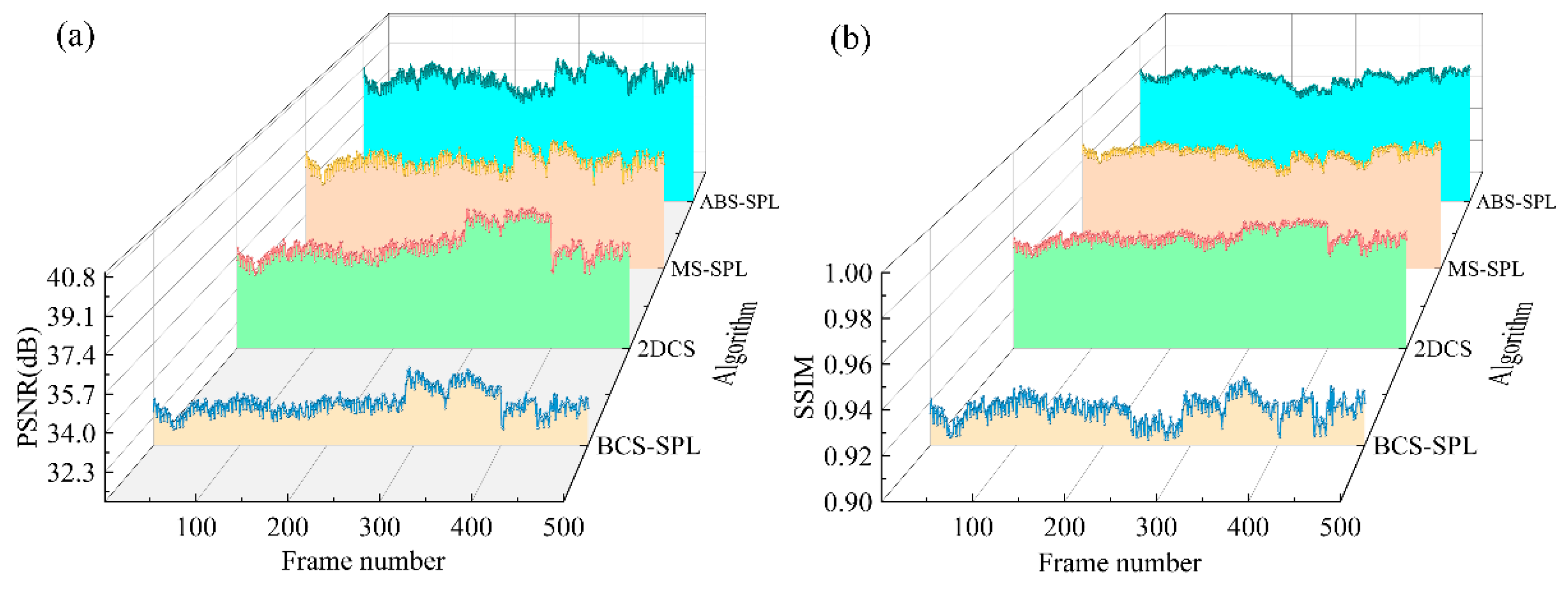Photonics 11 00969 g007