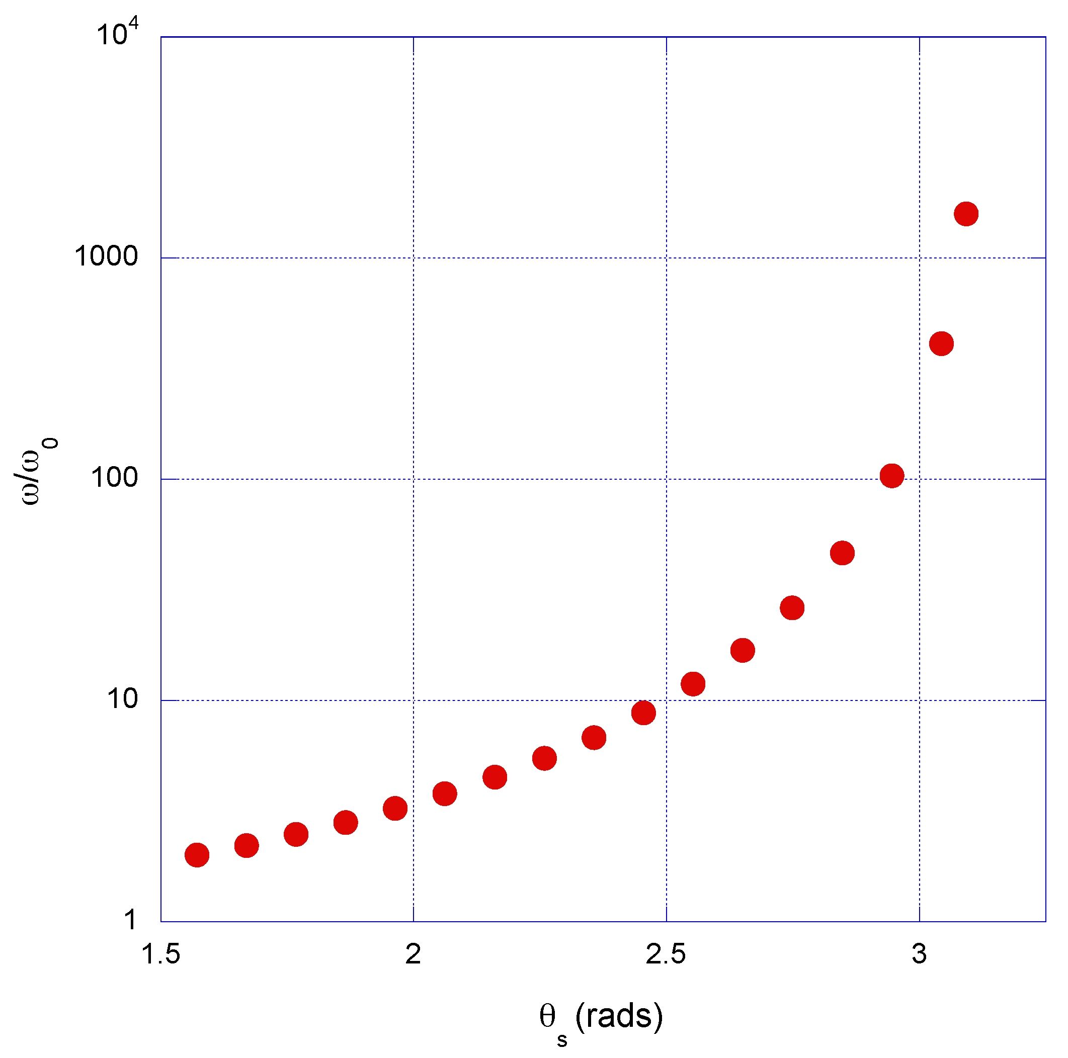 Photonics 11 00971 g003