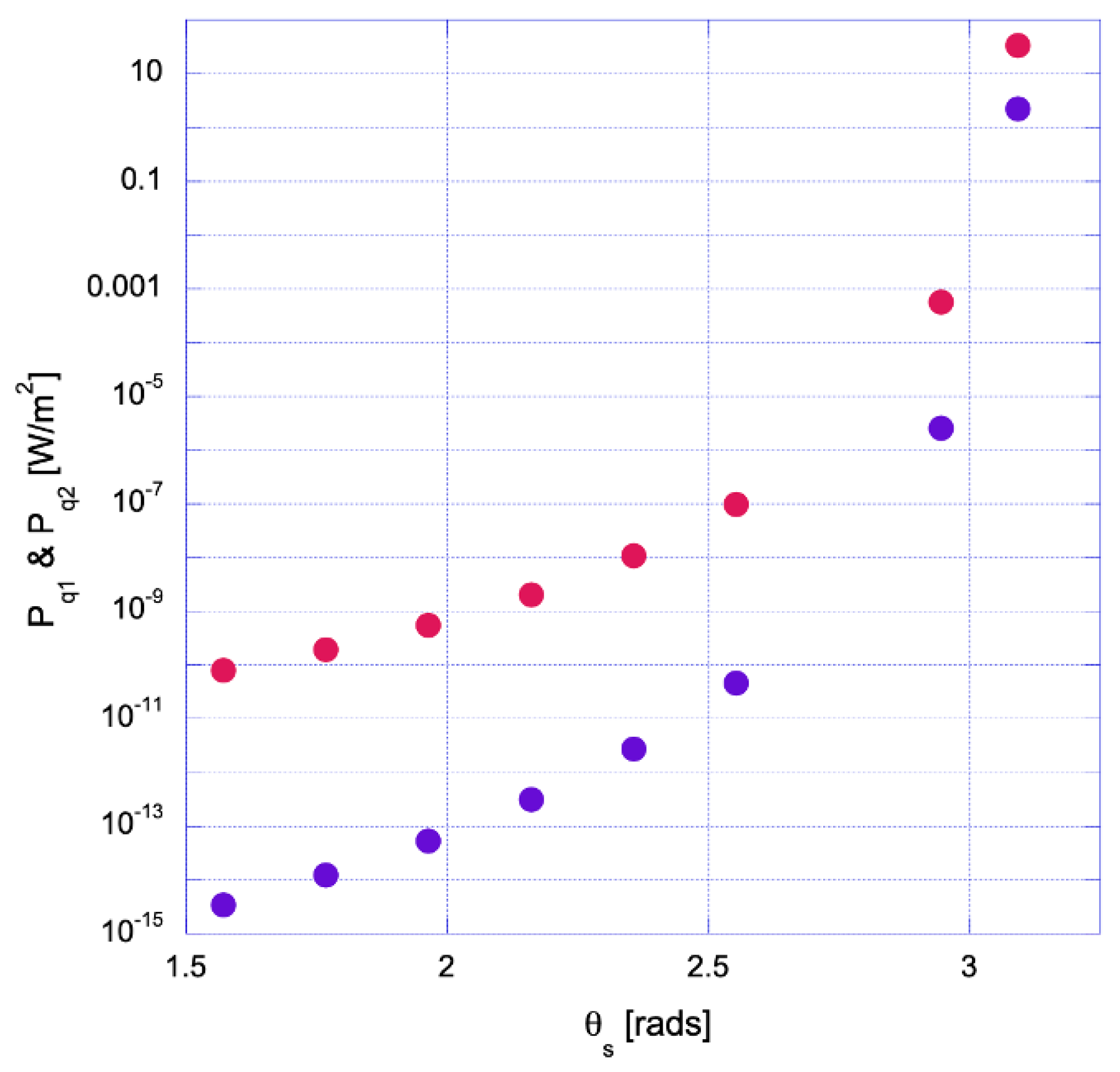 Photonics 11 00971 g004