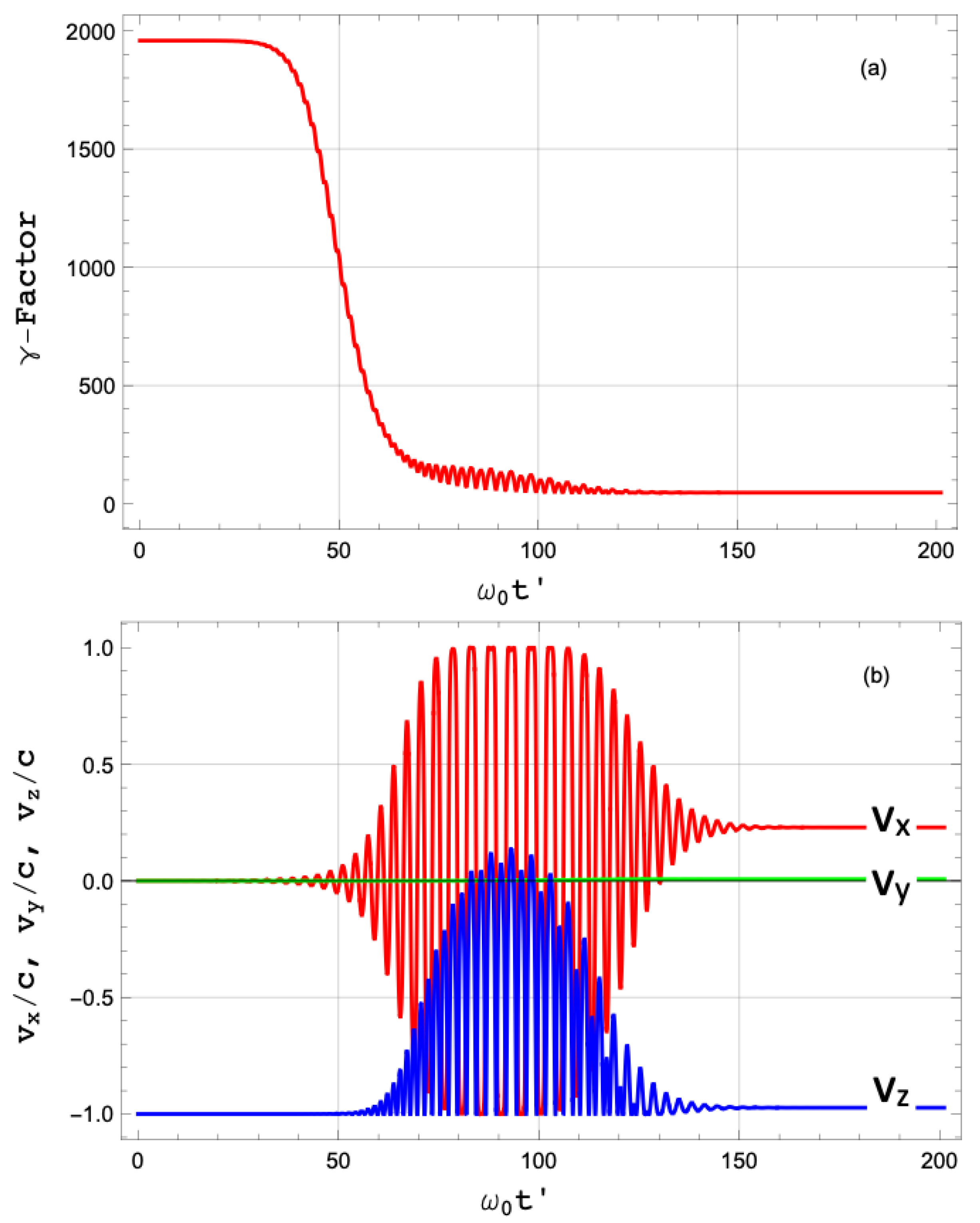 Photonics 11 00971 g008