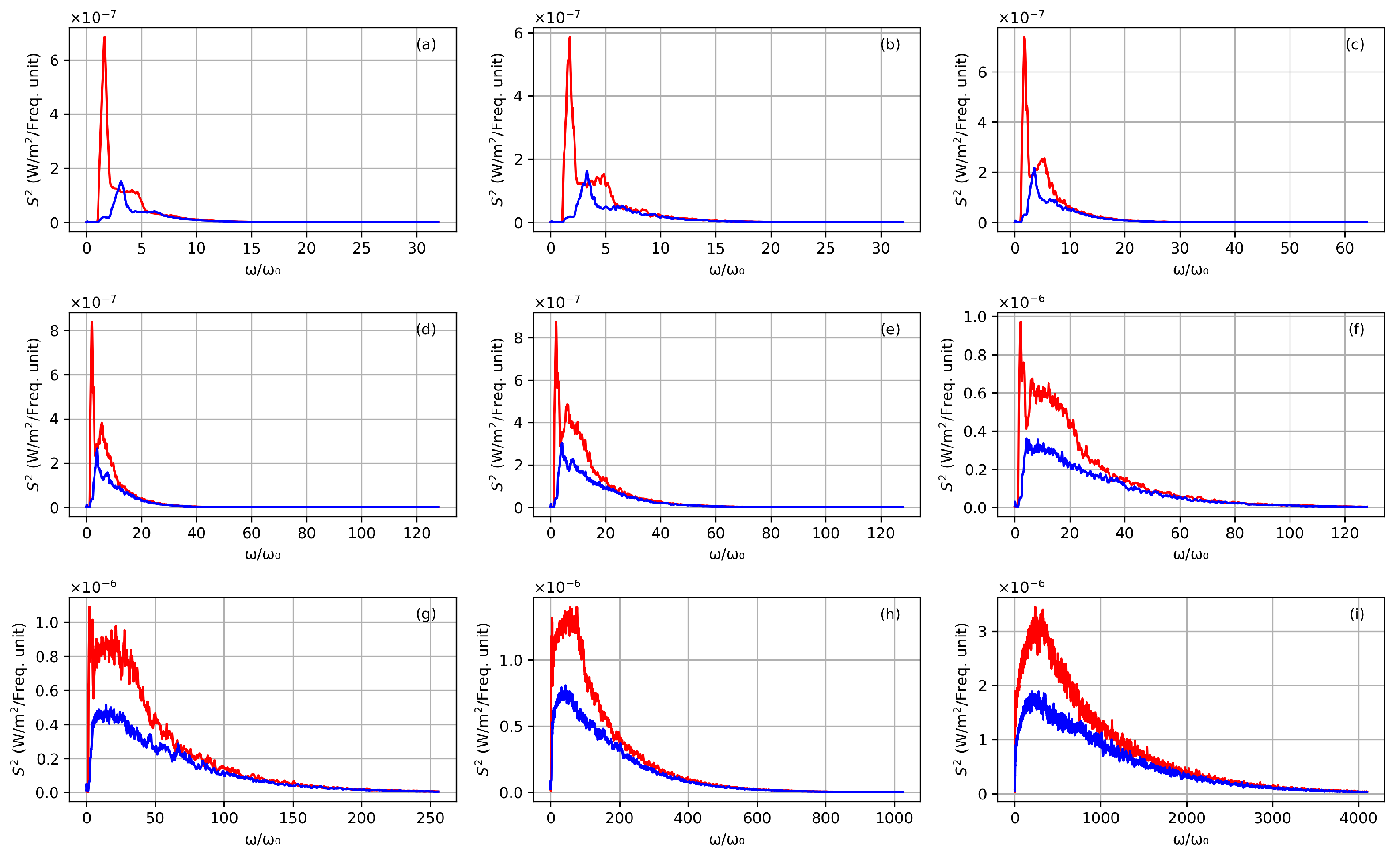 Photonics 11 00971 g013