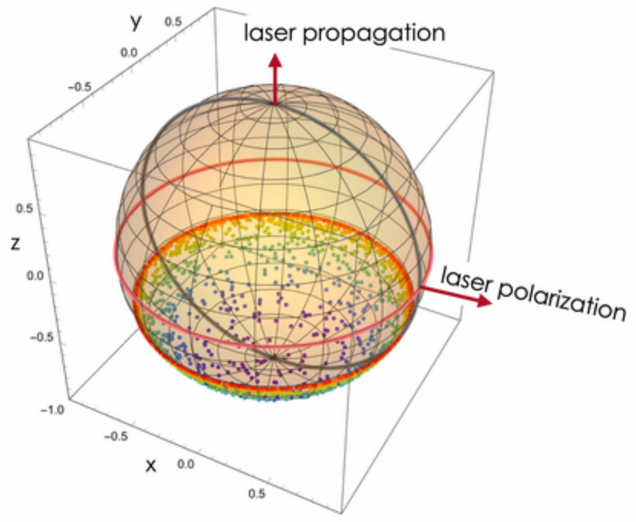 Photonics 11 00971 g021