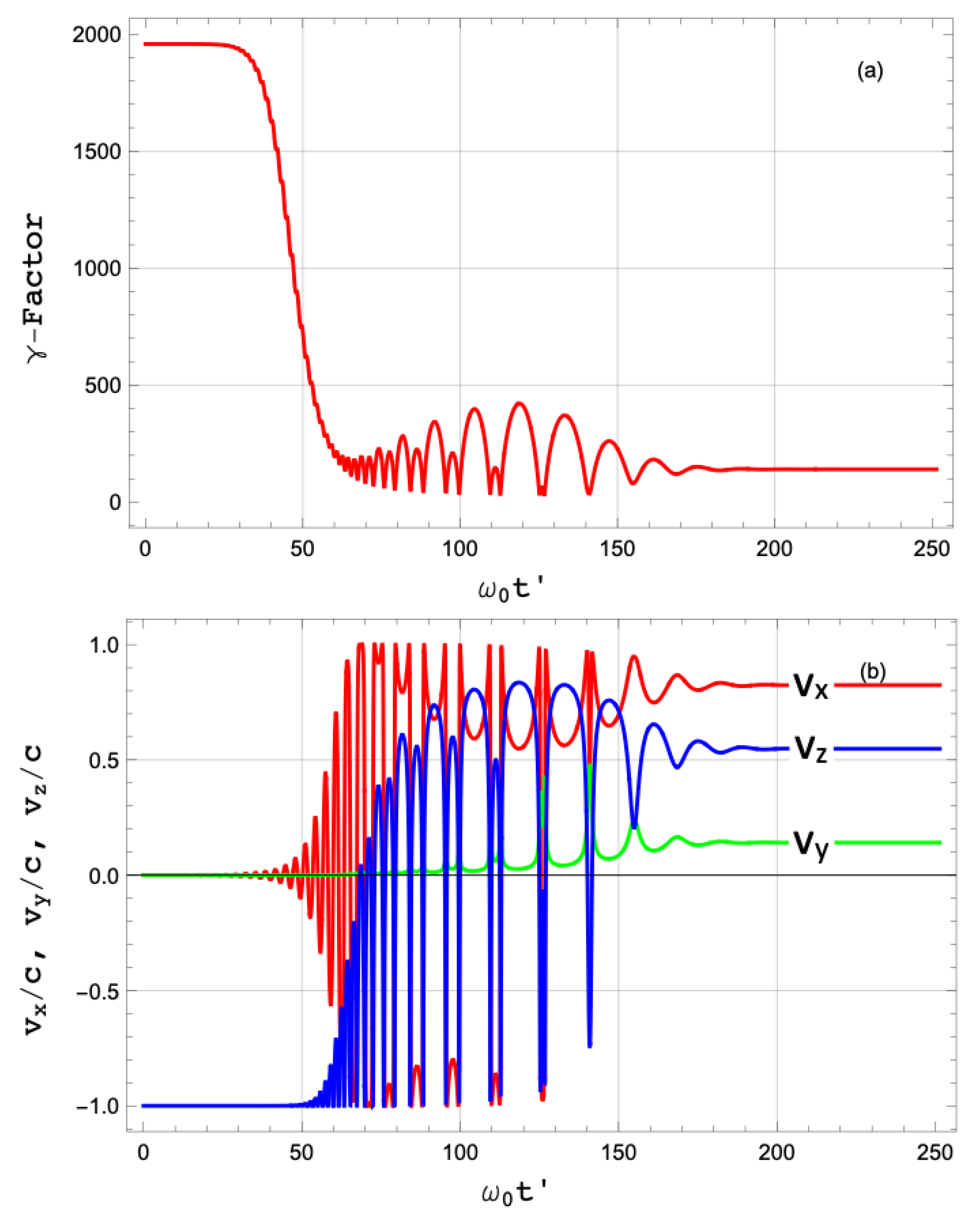 Photonics 11 00971 g023