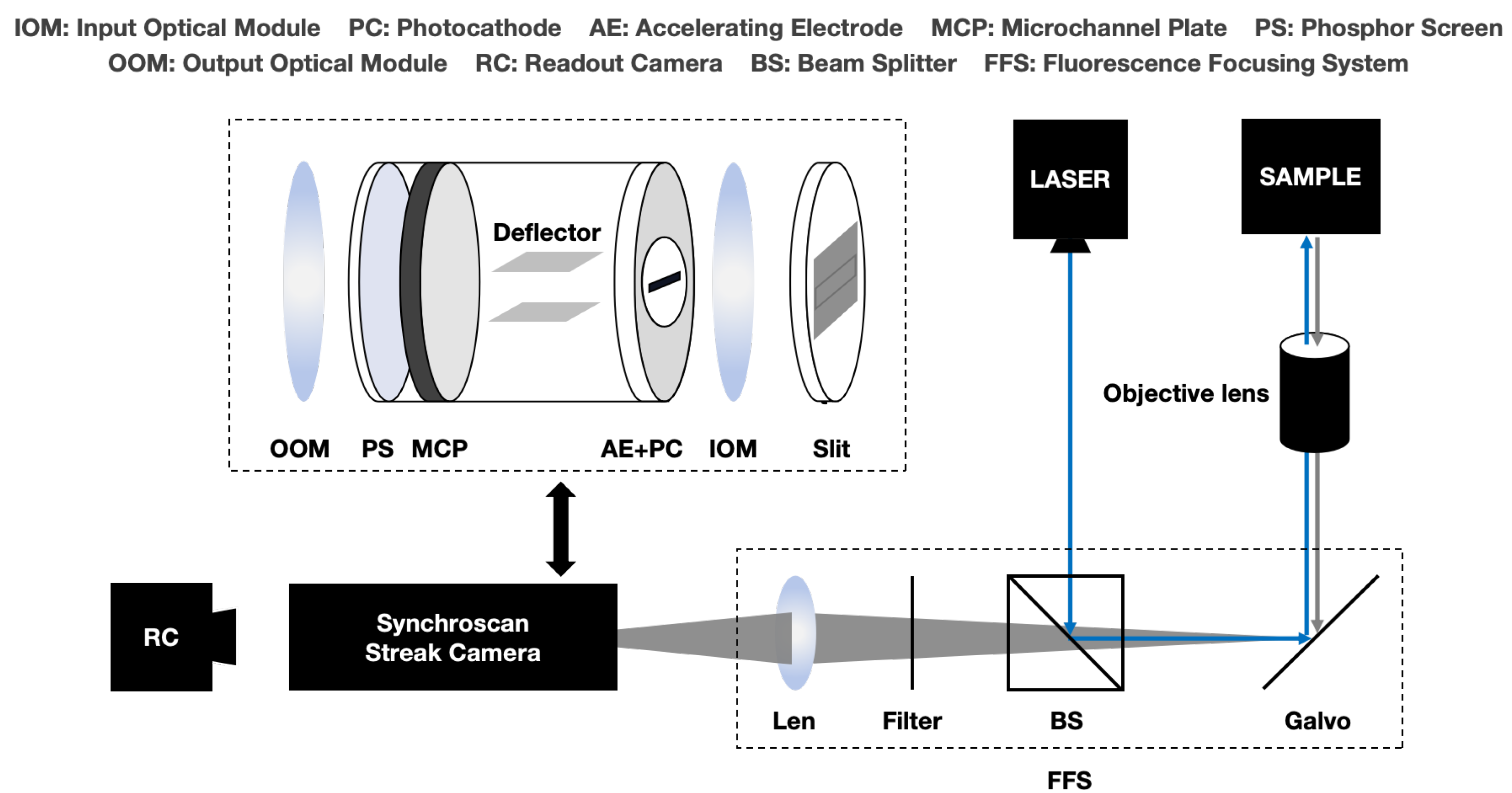 Photonics 11 00973 g005
