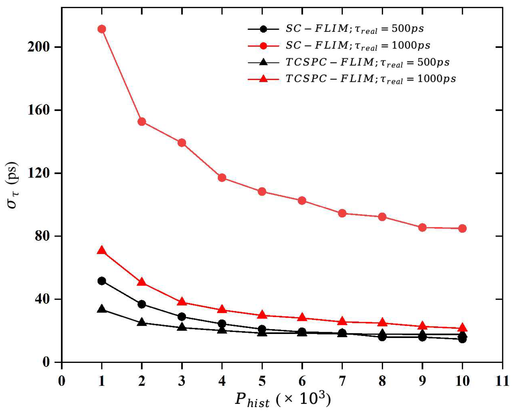 Photonics 11 00973 g007