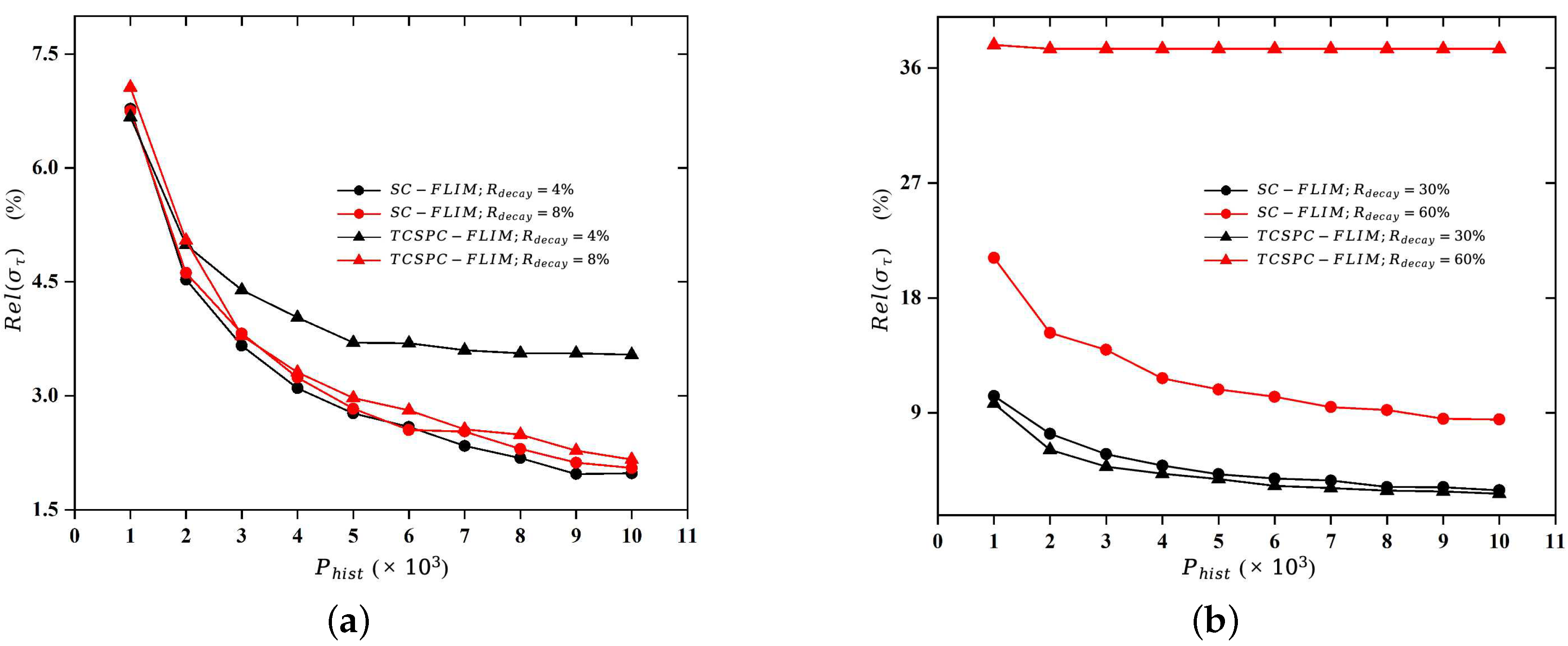 Photonics 11 00973 g008