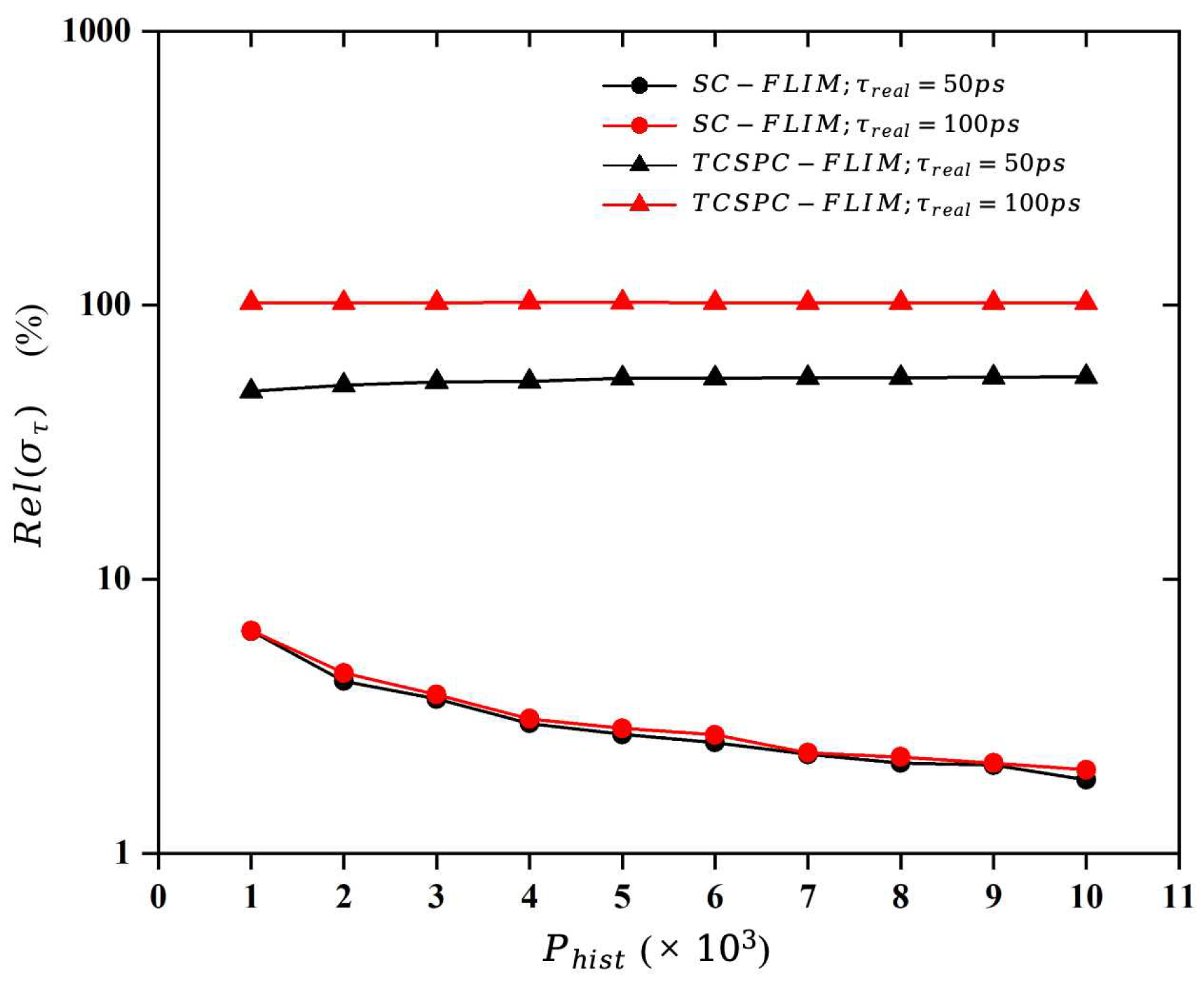 Photonics 11 00973 g009