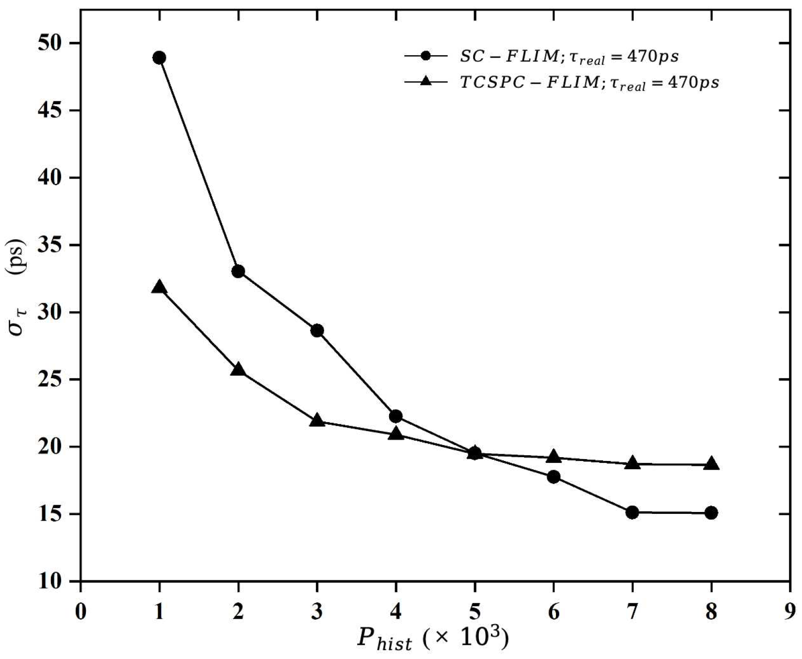 Photonics 11 00973 g010