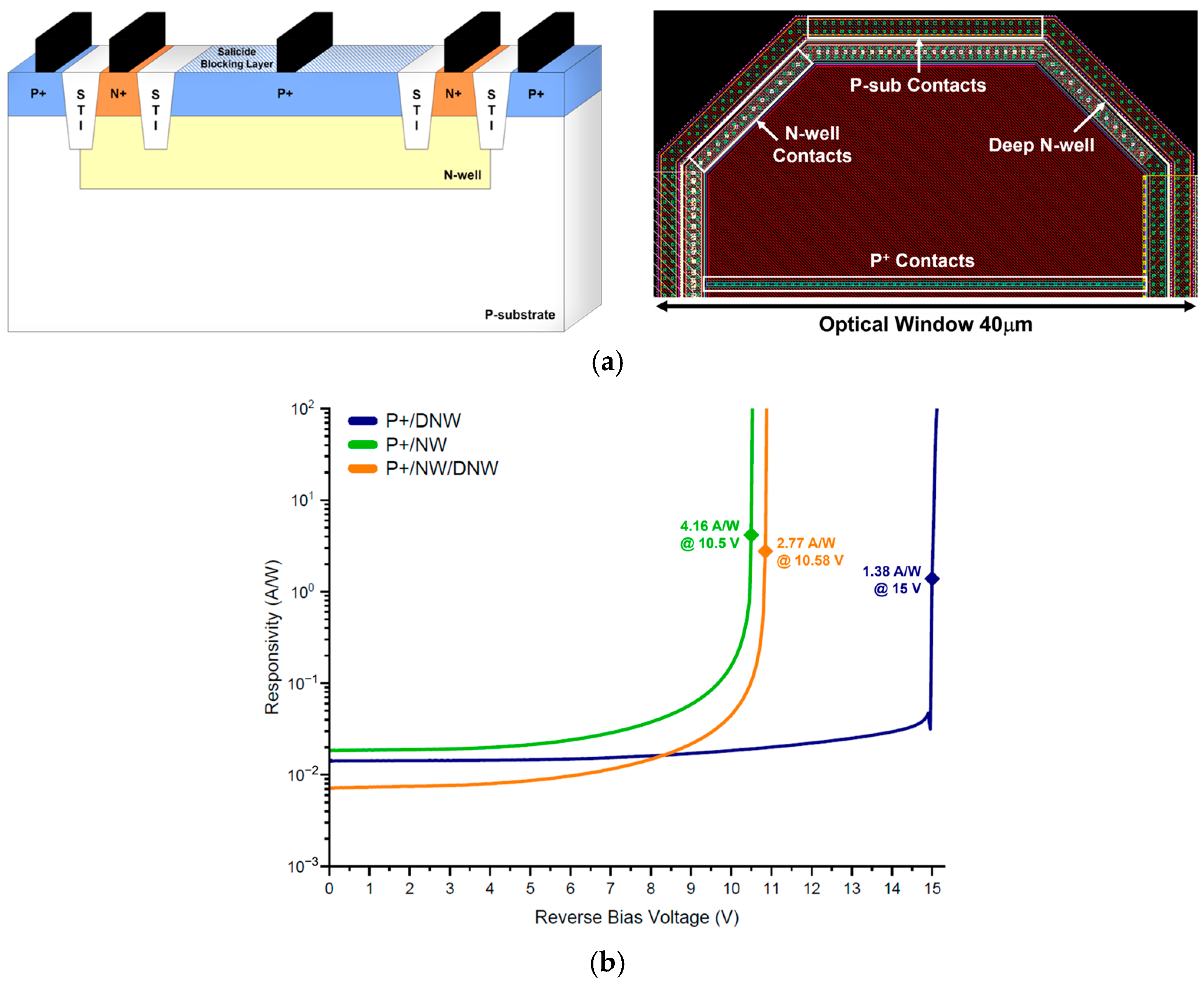 Photonics 11 00974 g004