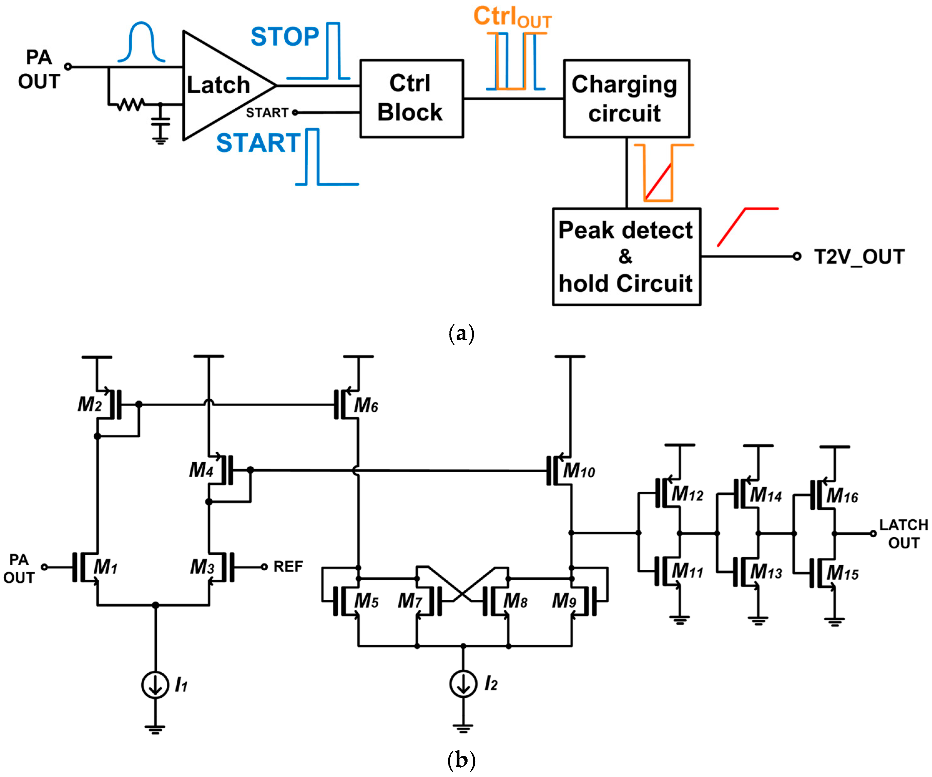Photonics 11 00974 g006