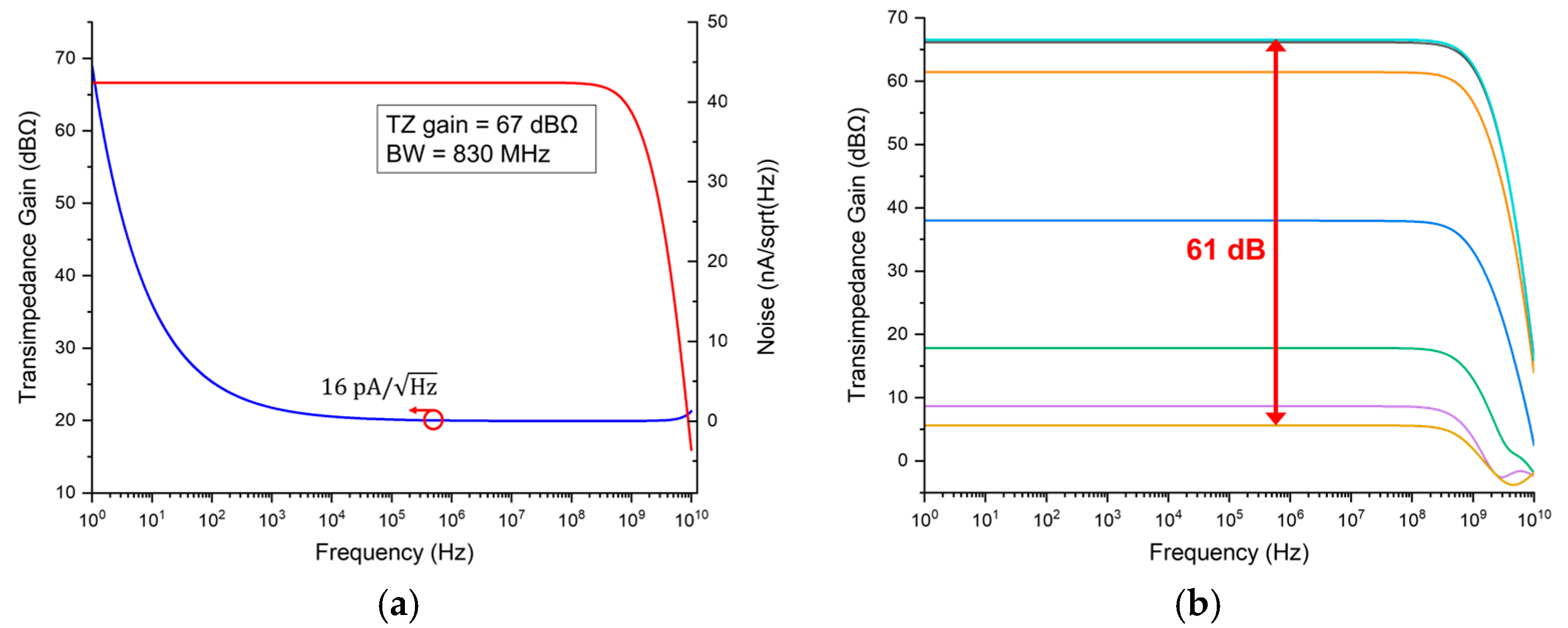 Photonics 11 00974 g008