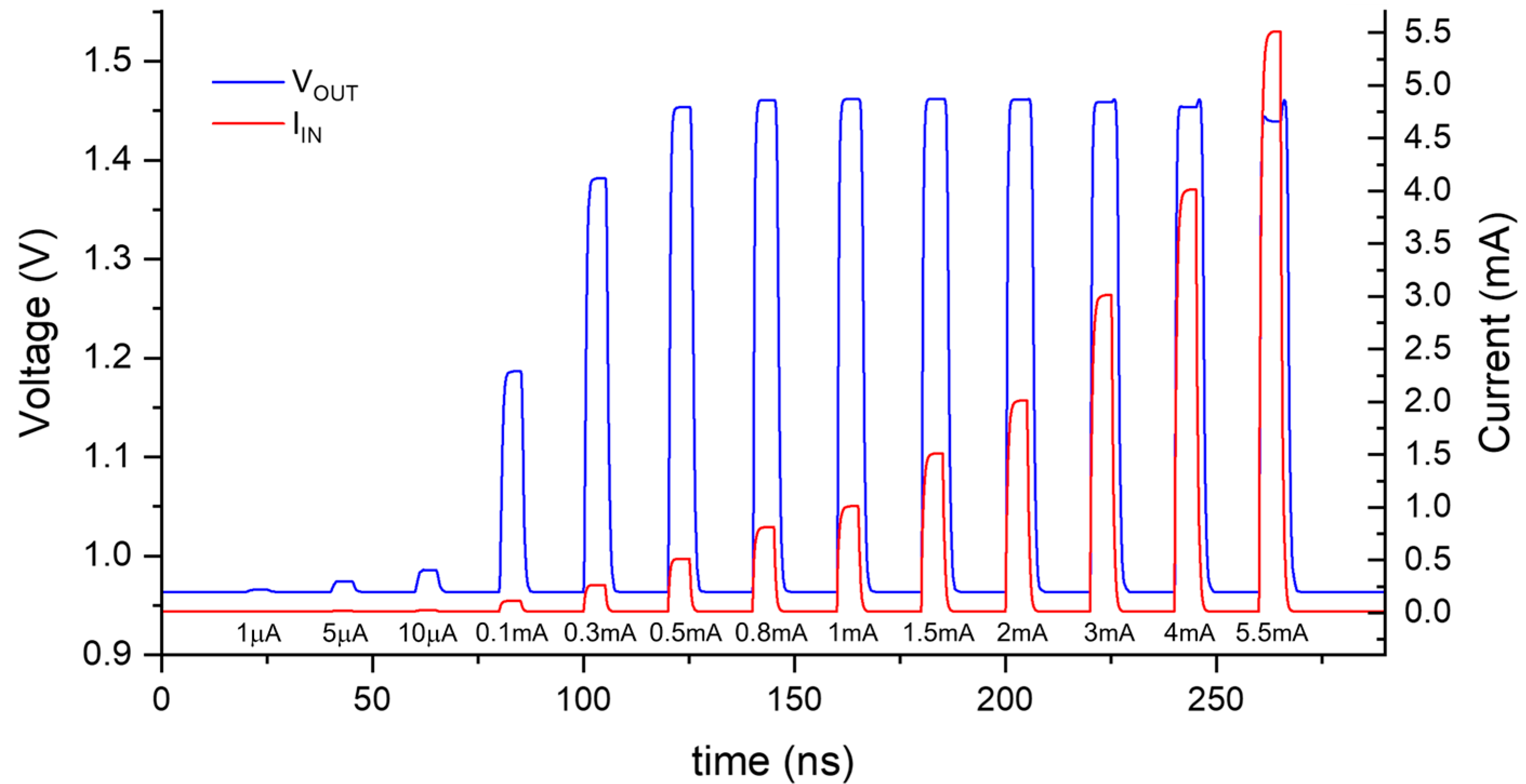 Photonics 11 00974 g009