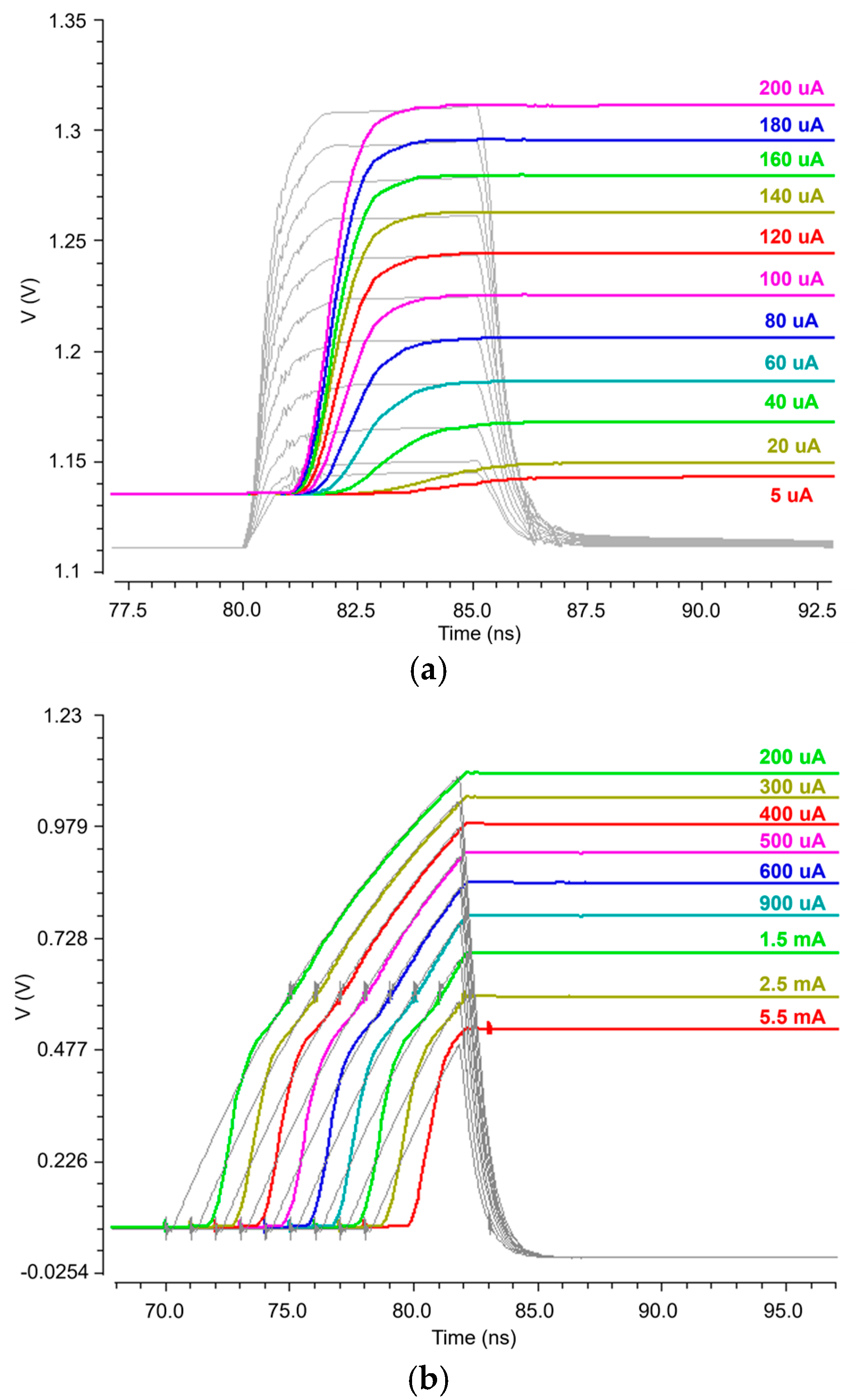 Photonics 11 00974 g010