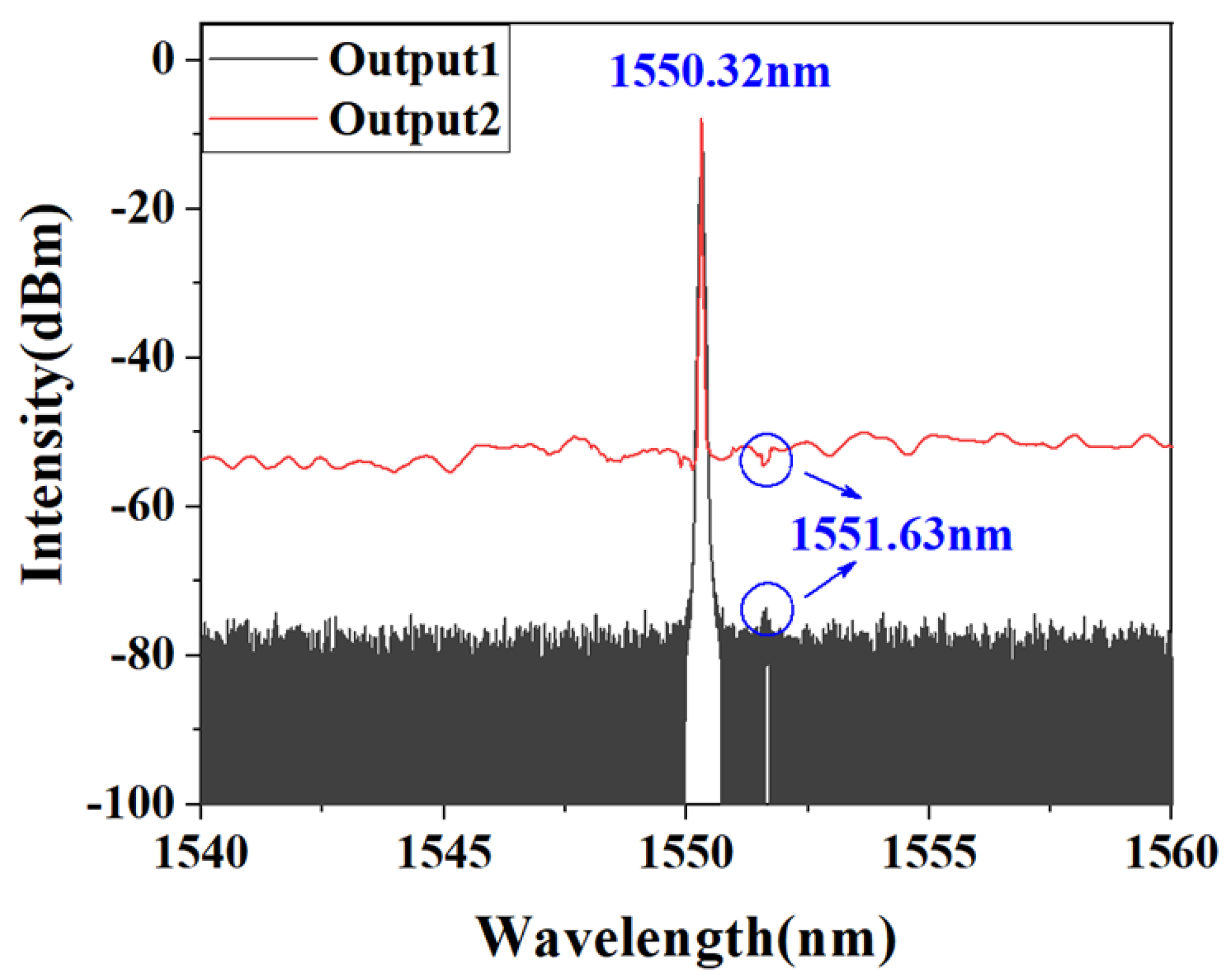 Photonics 11 00975 g009