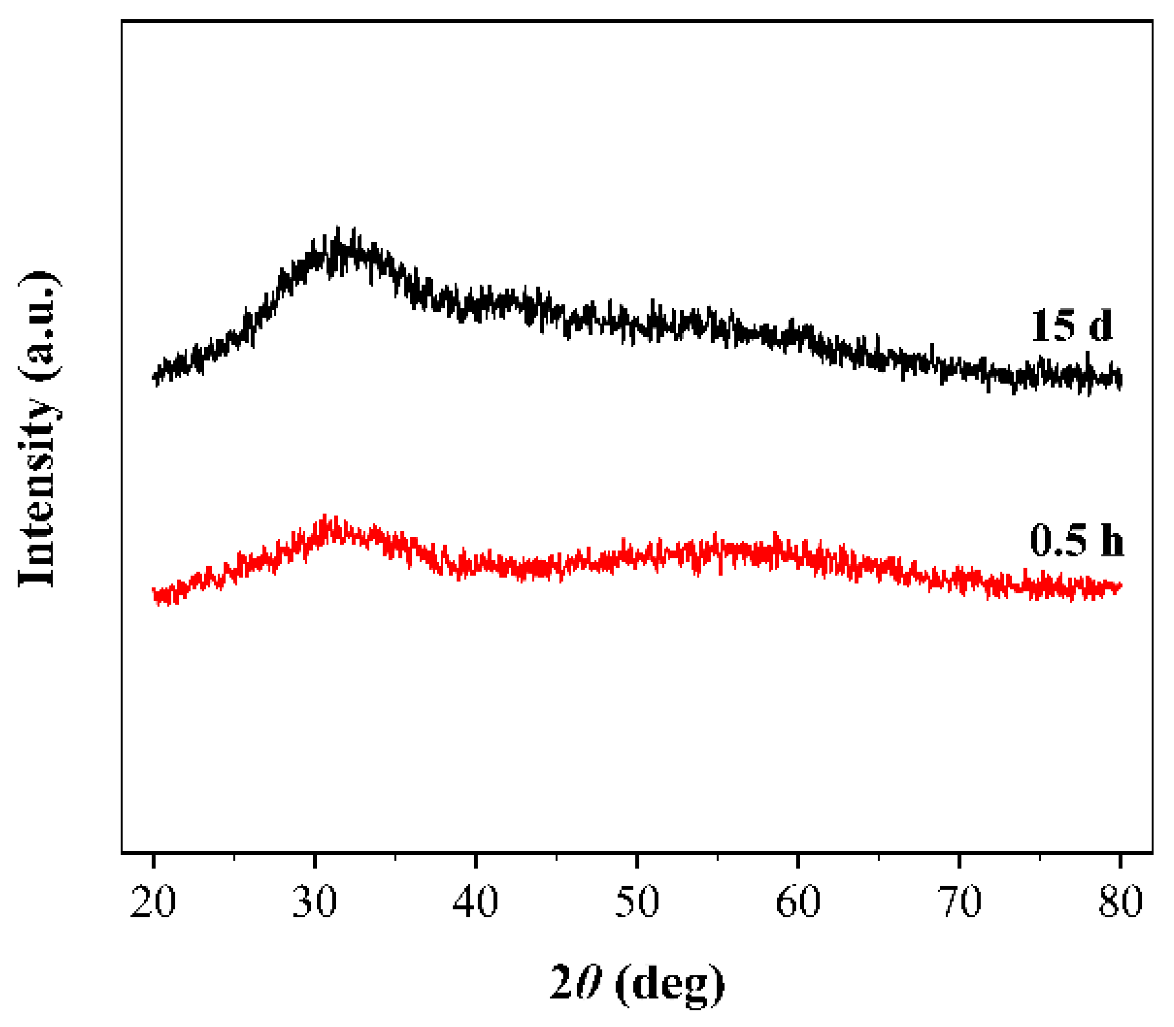 Photonics 11 00976 g003