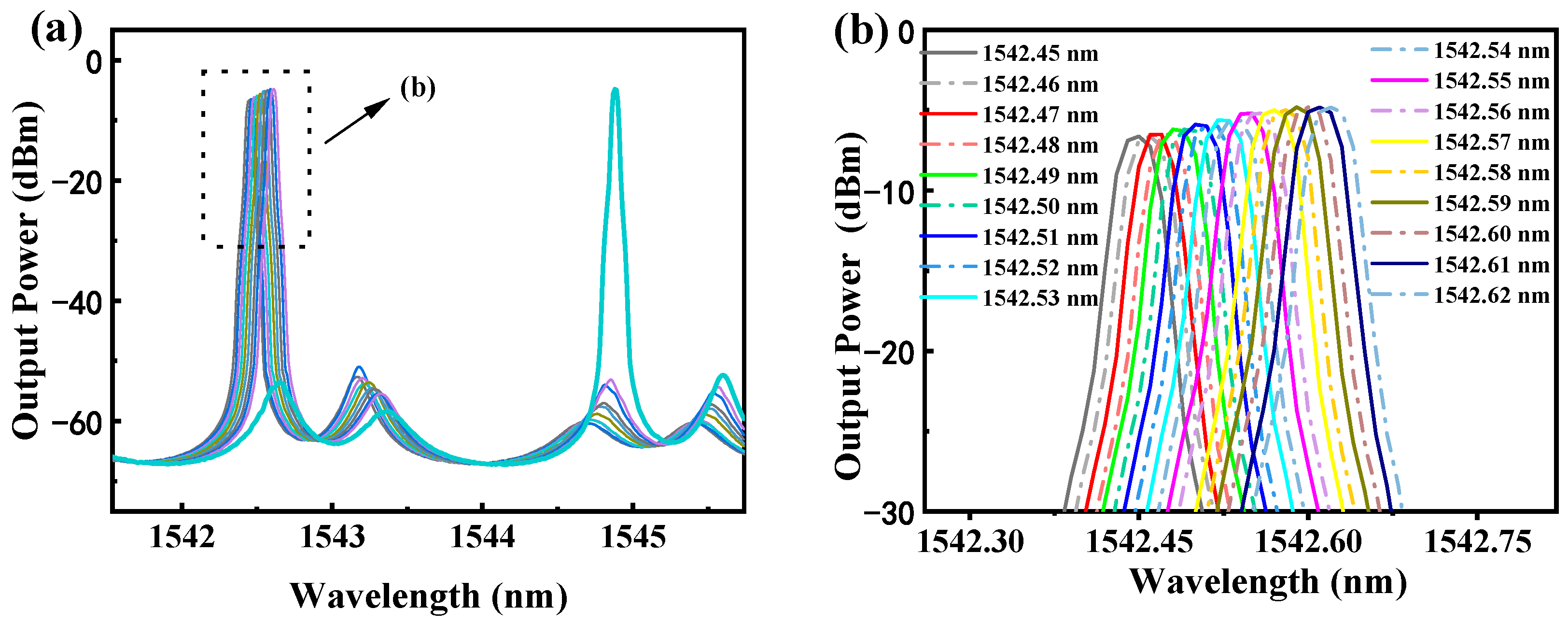 Photonics 11 00979 g008